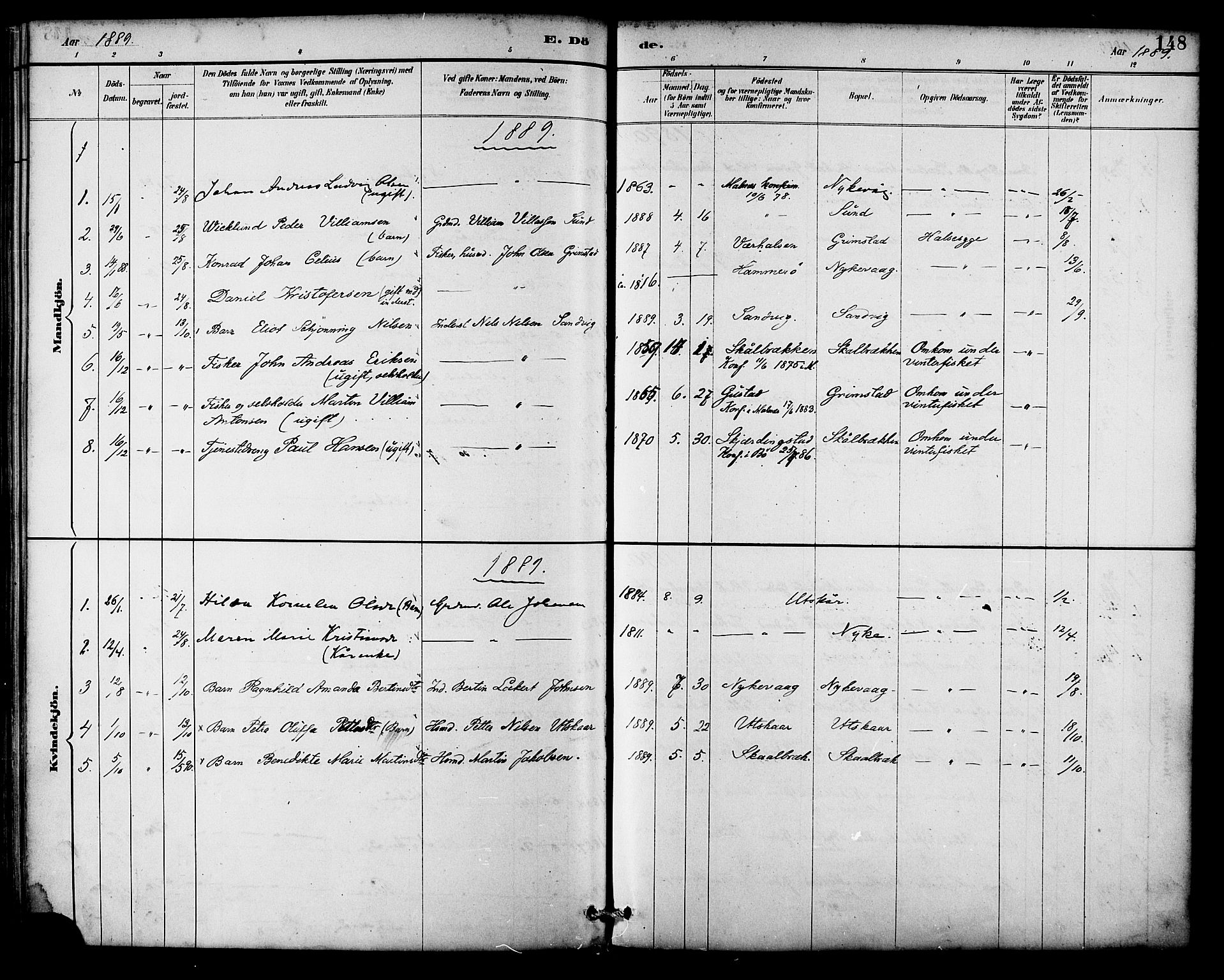 Ministerialprotokoller, klokkerbøker og fødselsregistre - Nordland, AV/SAT-A-1459/892/L1320: Parish register (official) no. 892A01, 1886-1901, p. 148