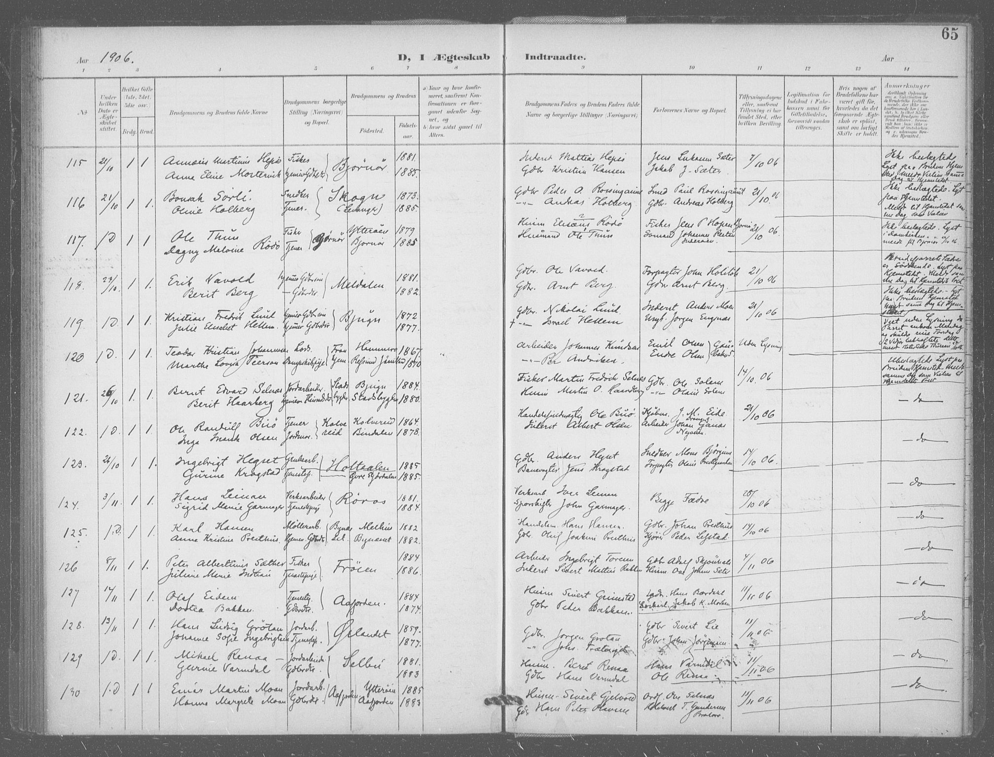 Ministerialprotokoller, klokkerbøker og fødselsregistre - Sør-Trøndelag, AV/SAT-A-1456/601/L0077: Curate's parish register no. 601B10, 1900-1907, p. 65