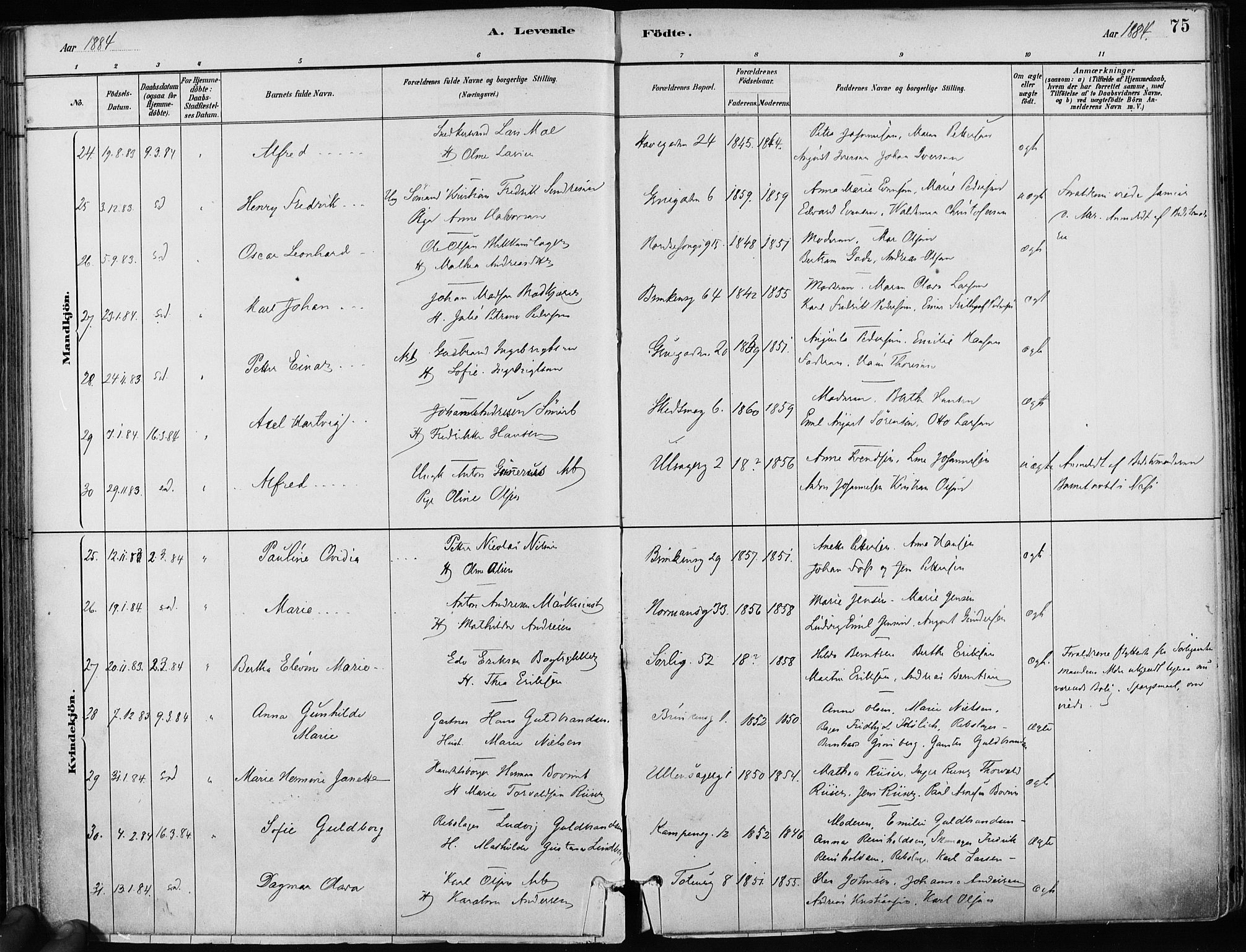 Kampen prestekontor Kirkebøker, AV/SAO-A-10853/F/Fa/L0001: Parish register (official) no. I 1, 1880-1886, p. 75