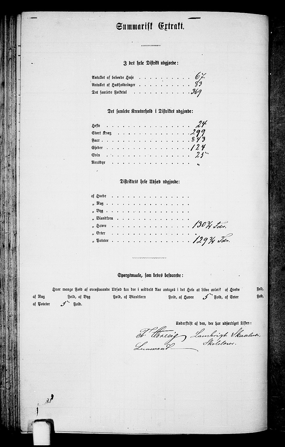 RA, 1865 census for Skånevik, 1865, p. 102