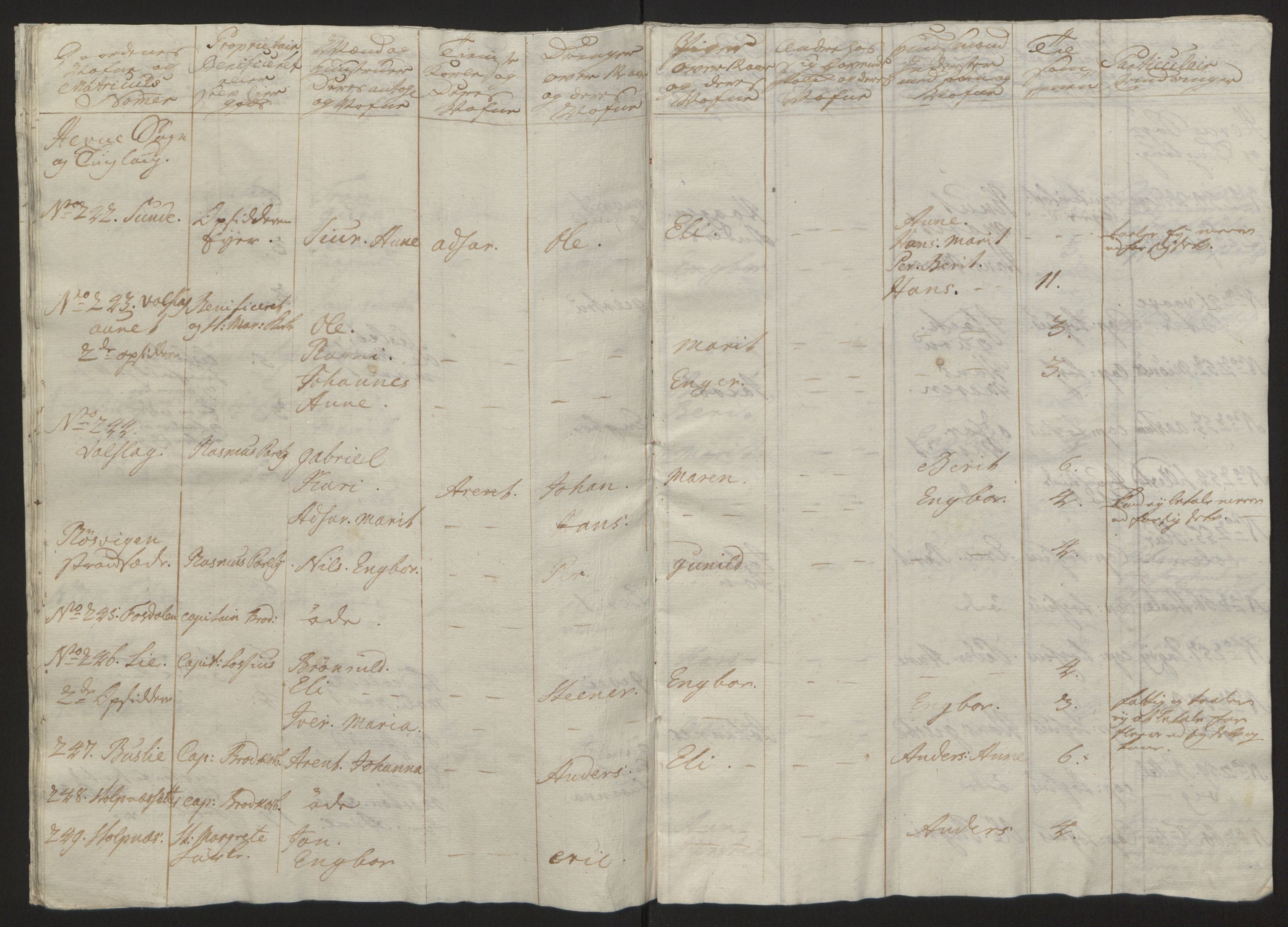 Rentekammeret inntil 1814, Reviderte regnskaper, Fogderegnskap, AV/RA-EA-4092/R57/L3930: Ekstraskatten Fosen, 1762-1763, p. 354