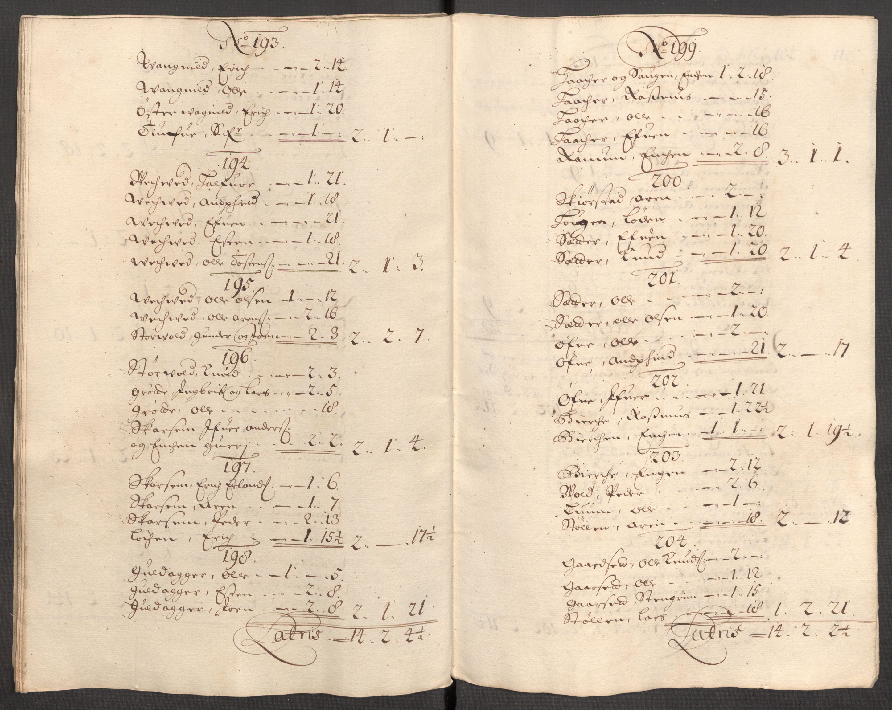 Rentekammeret inntil 1814, Reviderte regnskaper, Fogderegnskap, AV/RA-EA-4092/R60/L3947: Fogderegnskap Orkdal og Gauldal, 1697, p. 105