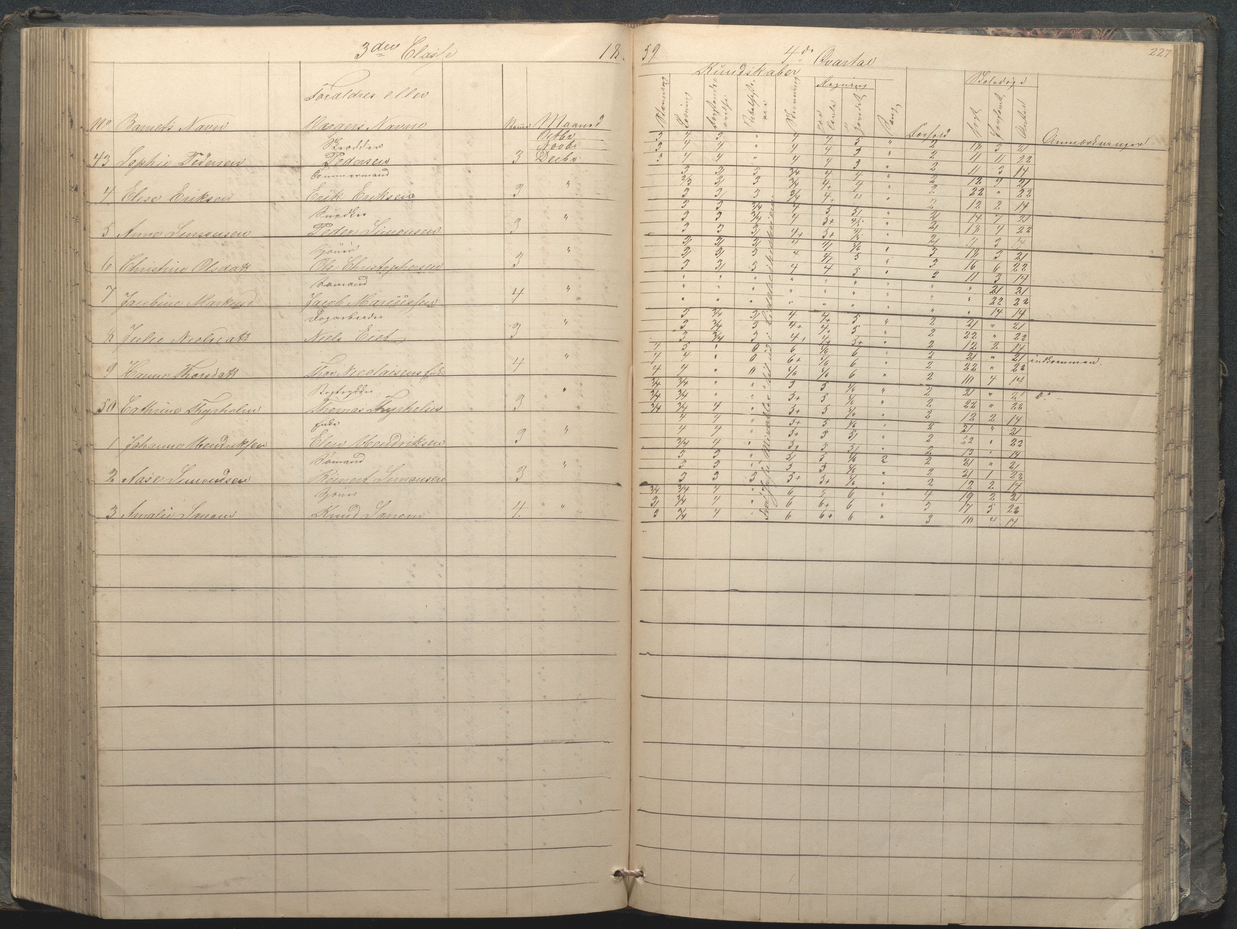 Arendal kommune, Katalog I, AAKS/KA0906-PK-I/07/L0033: "Protokoll over de skolepliktige børn i Almueskolens mellemste og nederste cklasse", 1849-1862, p. 227