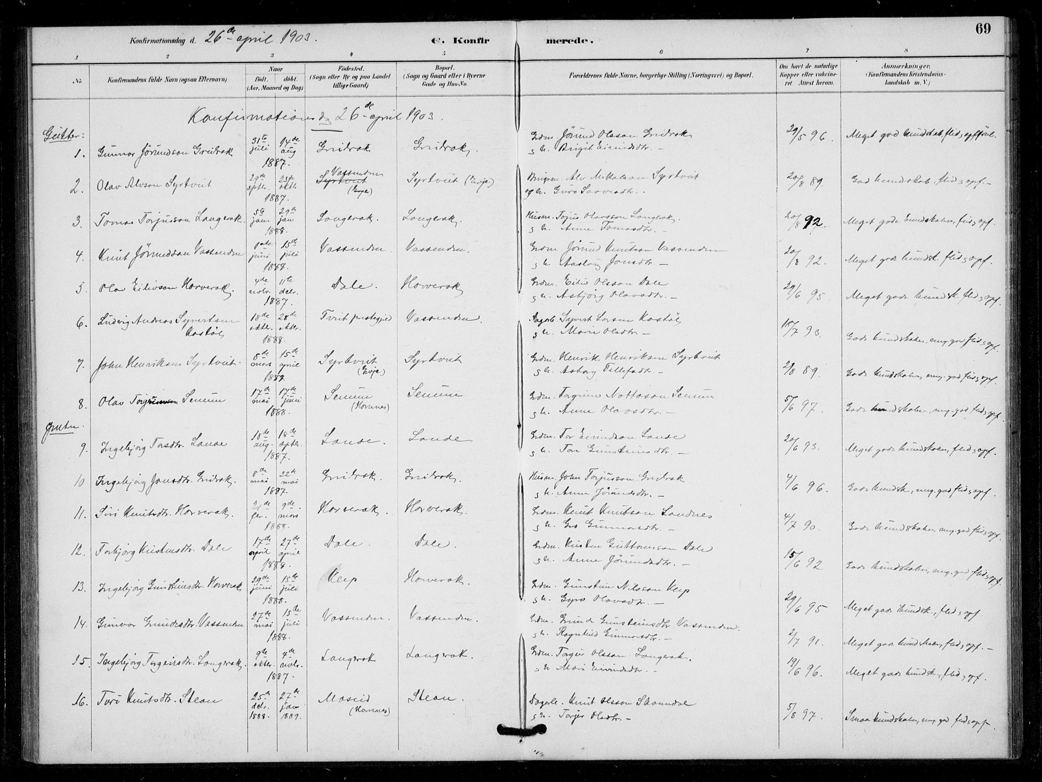 Bygland sokneprestkontor, SAK/1111-0006/F/Fa/Fad/L0001: Parish register (official) no. A 1, 1885-1906, p. 69