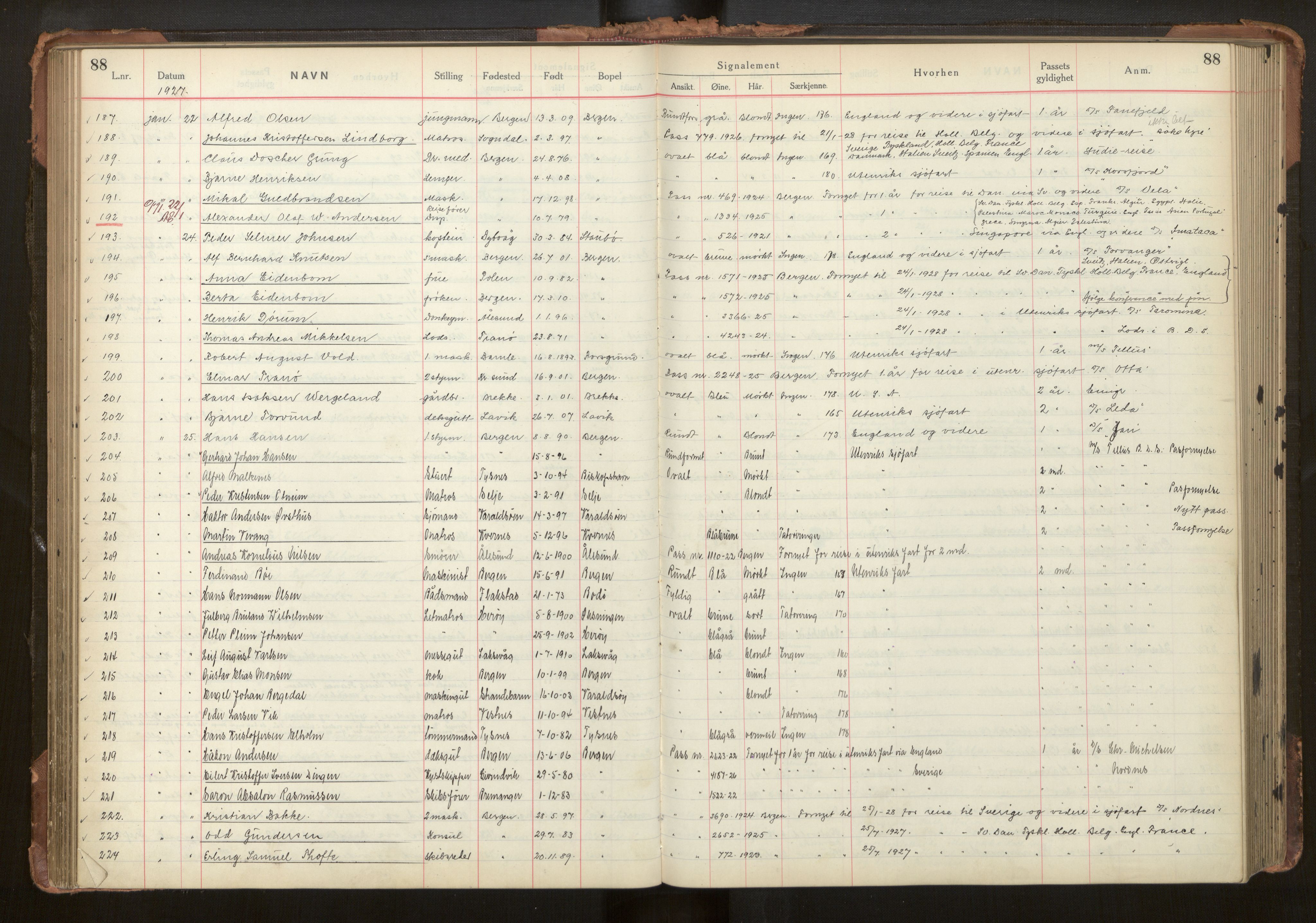 Bergen politikammer / politidistrikt, AV/SAB-A-60401/L/La/Lab/L0011: Passprotokoll, 1926-1928