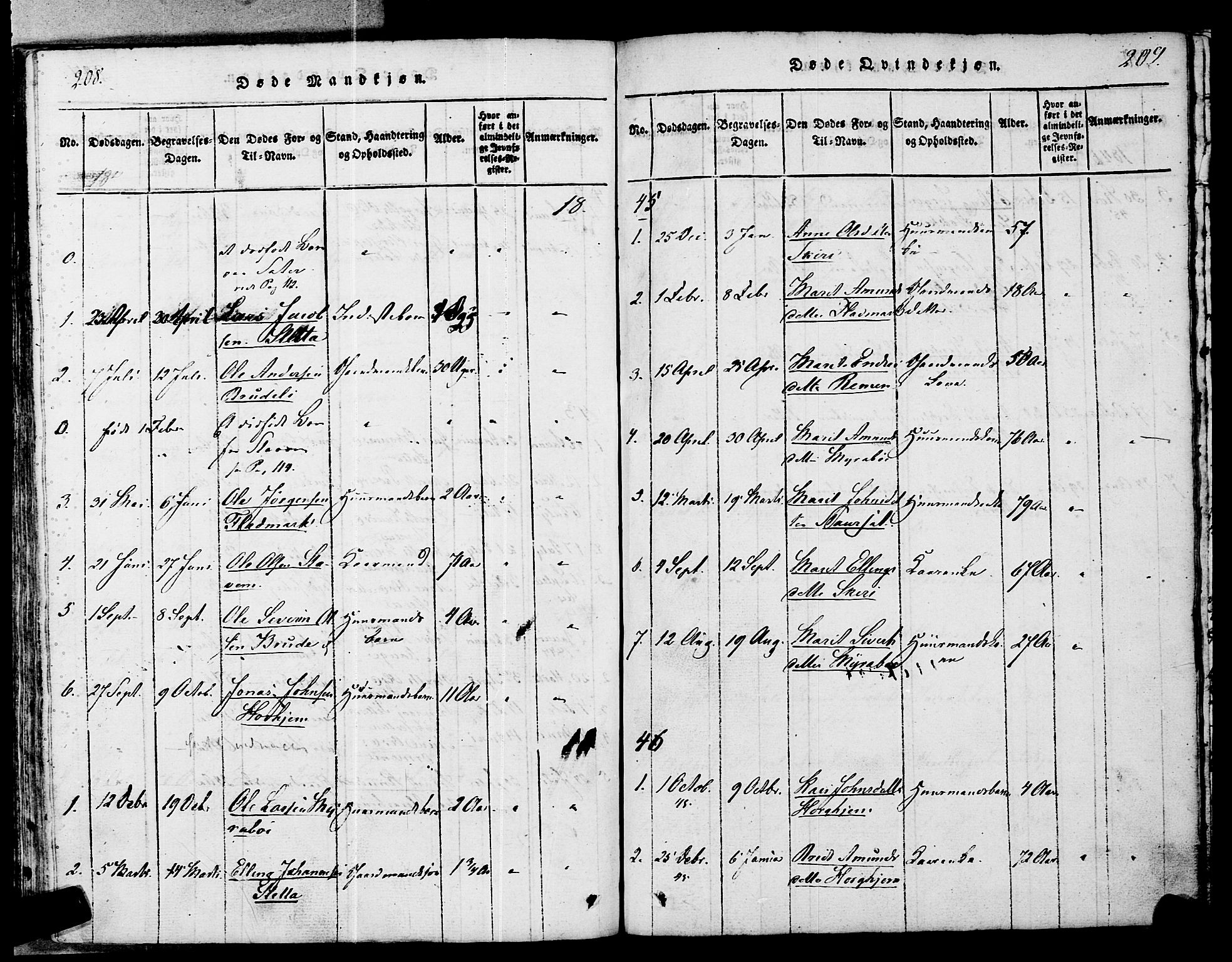 Ministerialprotokoller, klokkerbøker og fødselsregistre - Møre og Romsdal, AV/SAT-A-1454/546/L0593: Parish register (official) no. 546A01, 1818-1853, p. 208-209