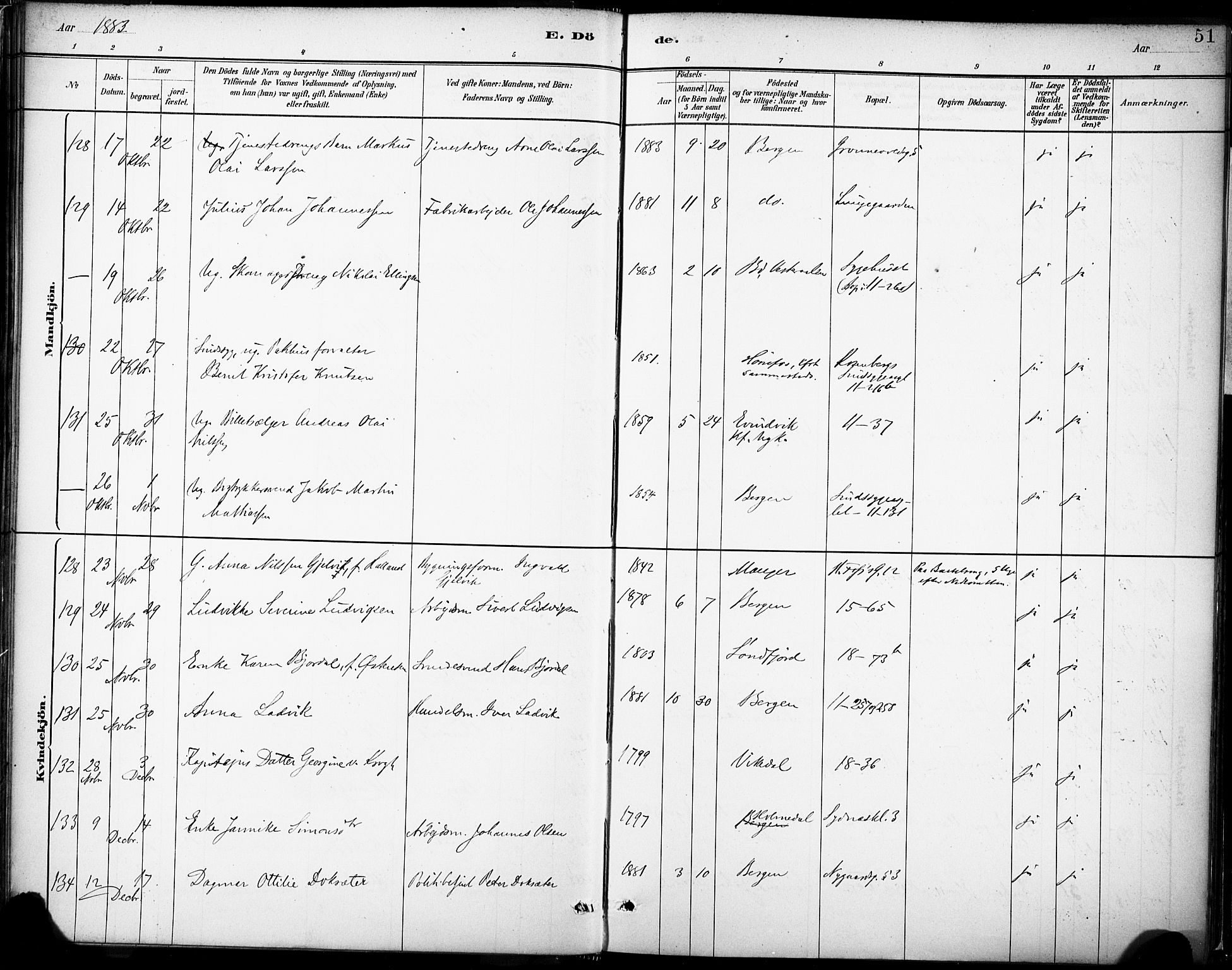 Domkirken sokneprestembete, AV/SAB-A-74801/H/Haa/L0043: Parish register (official) no. E 5, 1882-1904, p. 51