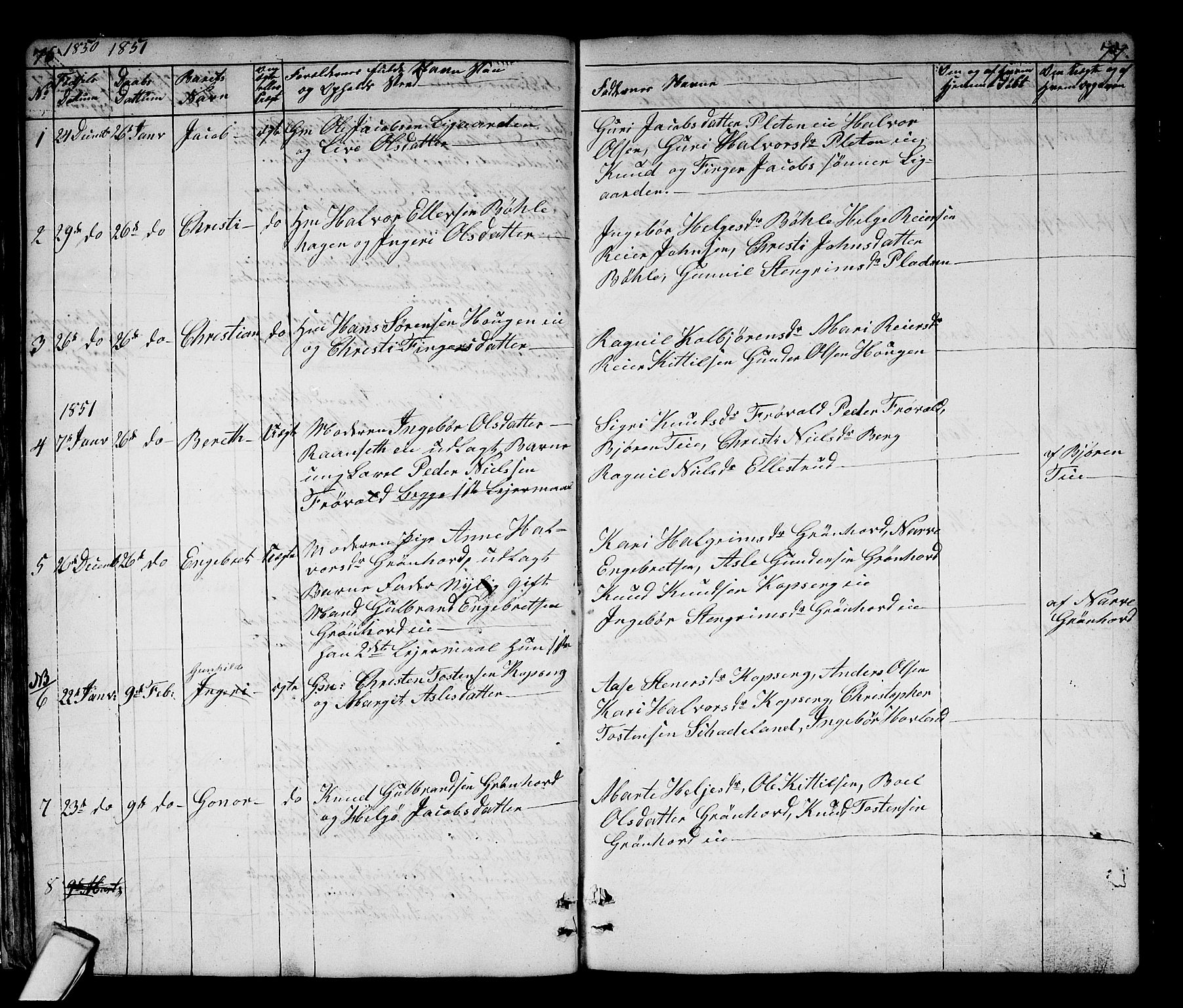 Sigdal kirkebøker, SAKO/A-245/G/Gb/L0001: Parish register (copy) no. II 1, 1841-1874, p. 76-77