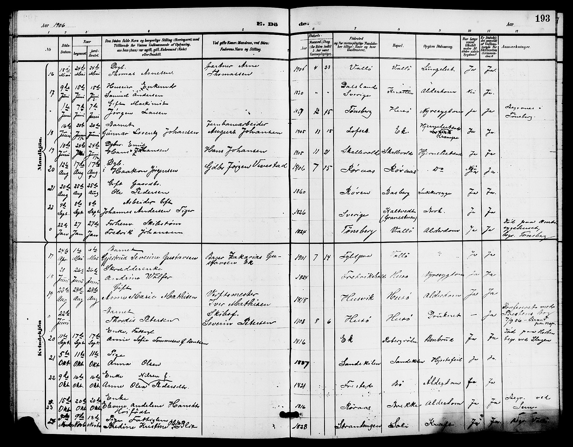 Sem kirkebøker, AV/SAKO-A-5/G/Gb/L0003: Parish register (copy) no. II 3, 1900-1913, p. 193