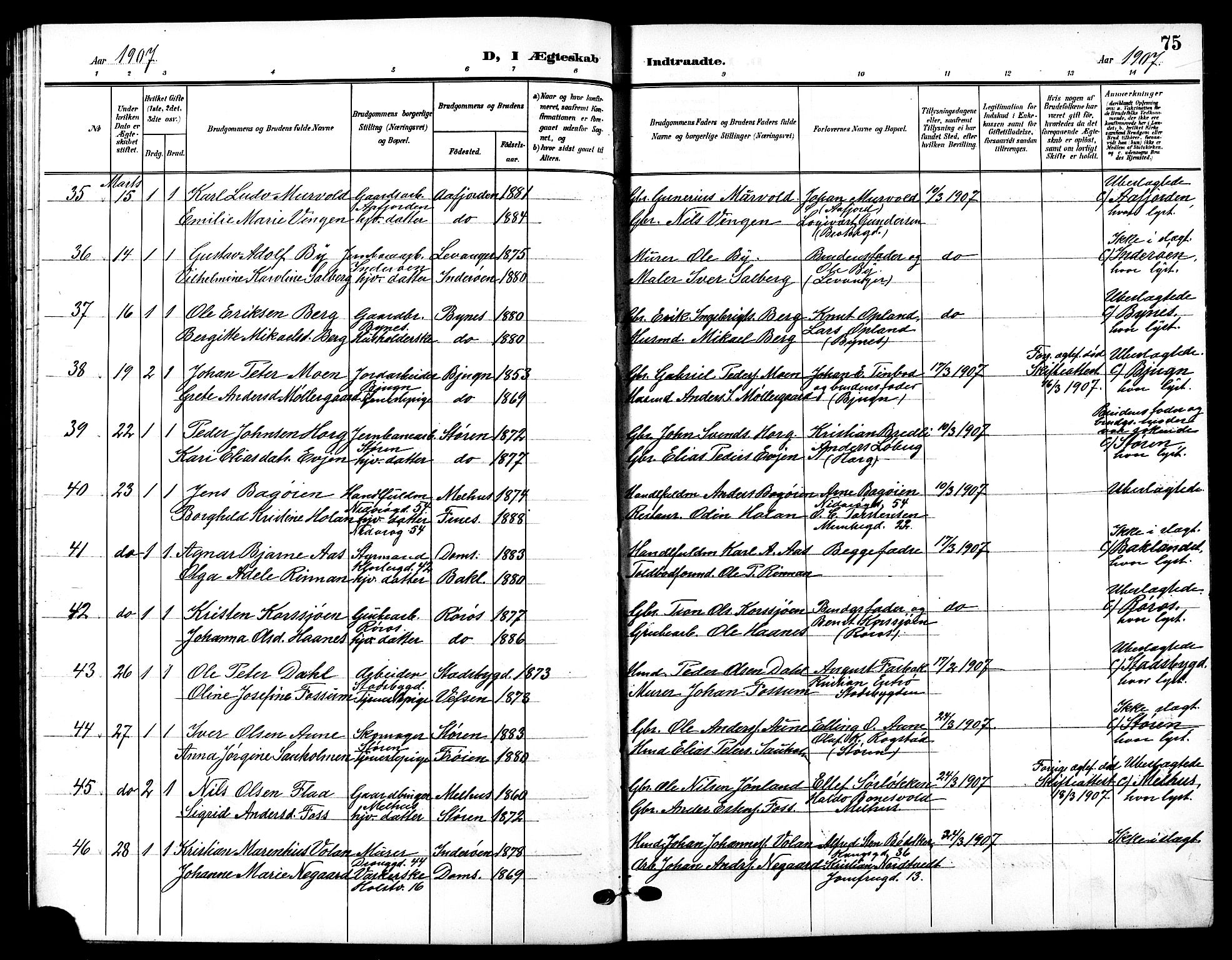 Ministerialprotokoller, klokkerbøker og fødselsregistre - Sør-Trøndelag, AV/SAT-A-1456/601/L0095: Parish register (copy) no. 601C13, 1902-1911, p. 75