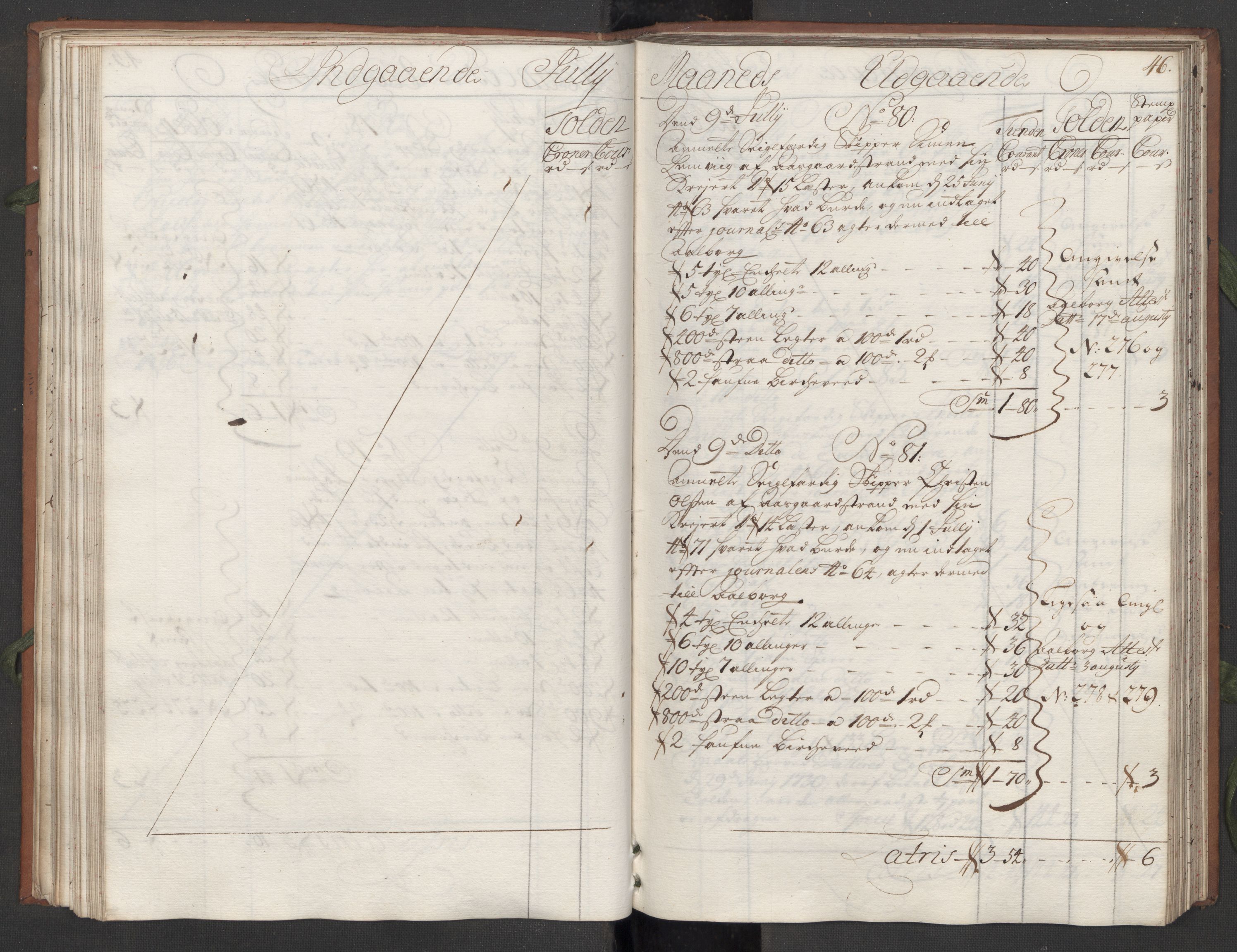 Generaltollkammeret, tollregnskaper, AV/RA-EA-5490/R09/L0008/0001: Tollregnskaper Holmestrand / Hovedtollbok, 1733, p. 45b-46a