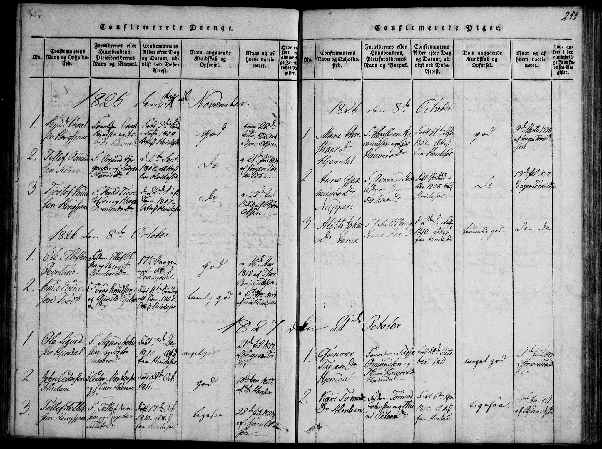 Nissedal kirkebøker, SAKO/A-288/F/Fb/L0001: Parish register (official) no. II 1, 1814-1845, p. 254