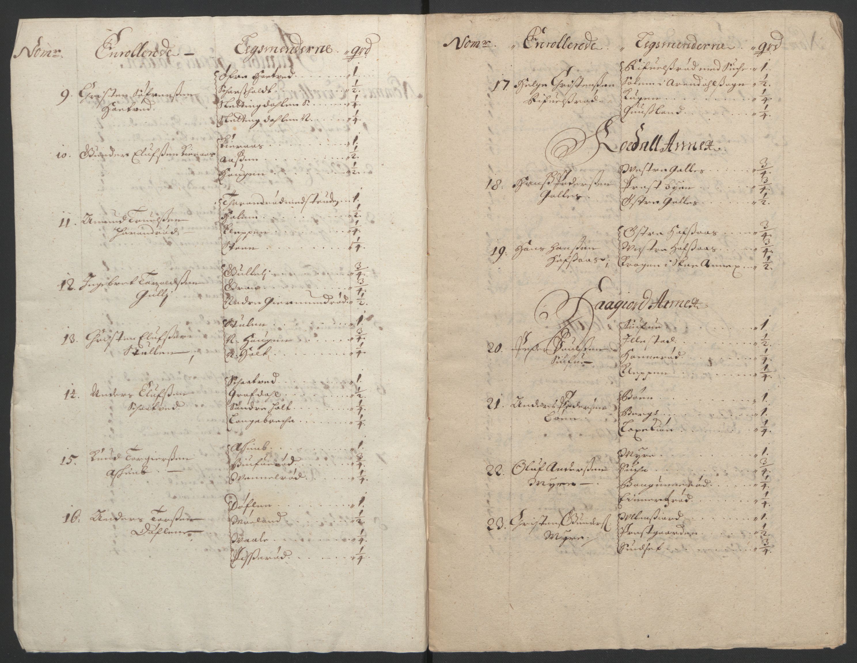 Rentekammeret inntil 1814, Reviderte regnskaper, Fogderegnskap, RA/EA-4092/R32/L1865: Fogderegnskap Jarlsberg grevskap, 1692, p. 219