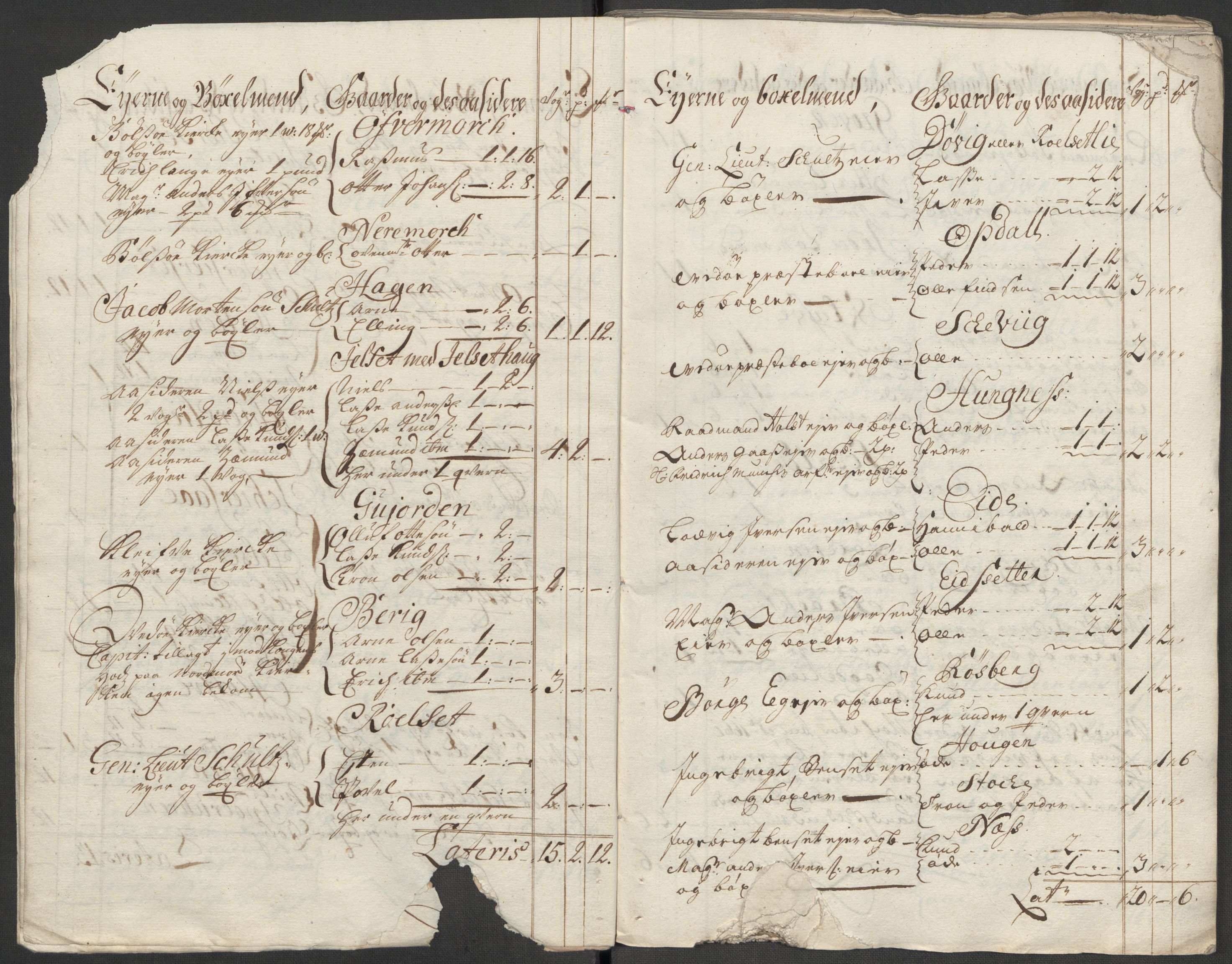 Rentekammeret inntil 1814, Reviderte regnskaper, Fogderegnskap, AV/RA-EA-4092/R55/L3665: Fogderegnskap Romsdal, 1718, p. 21