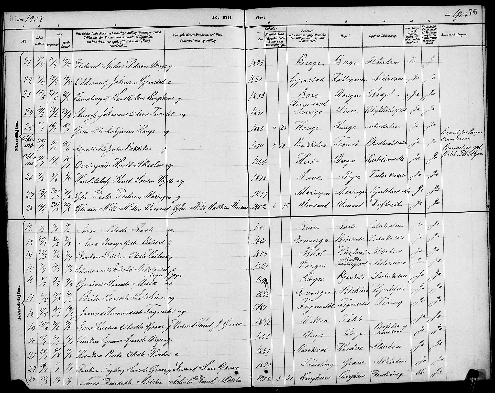 Voss sokneprestembete, AV/SAB-A-79001/H/Hab: Parish register (copy) no. F 1, 1890-1912, p. 76