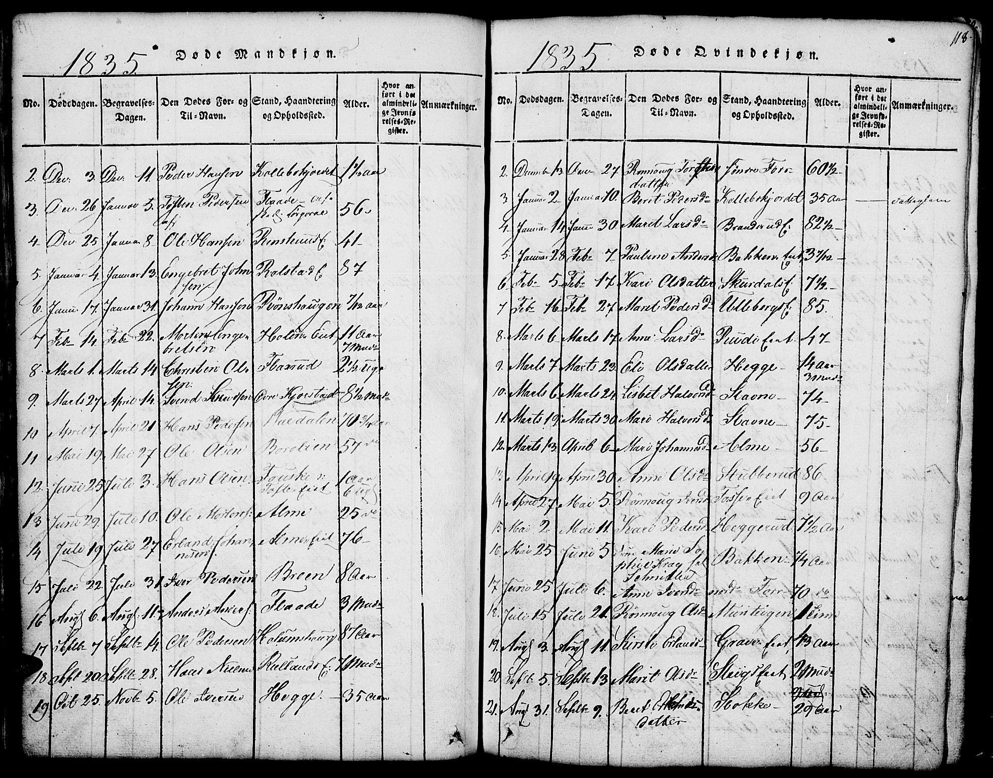 Fron prestekontor, SAH/PREST-078/H/Ha/Hab/L0001: Parish register (copy) no. 1, 1816-1843, p. 118