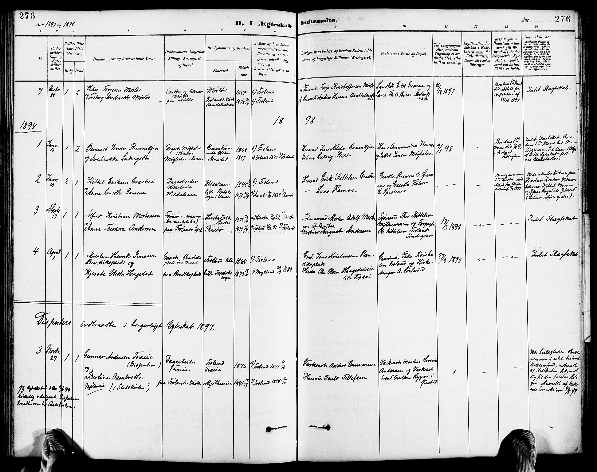 Froland sokneprestkontor, SAK/1111-0013/F/Fb/L0010: Parish register (copy) no. B 10, 1893-1920, p. 276