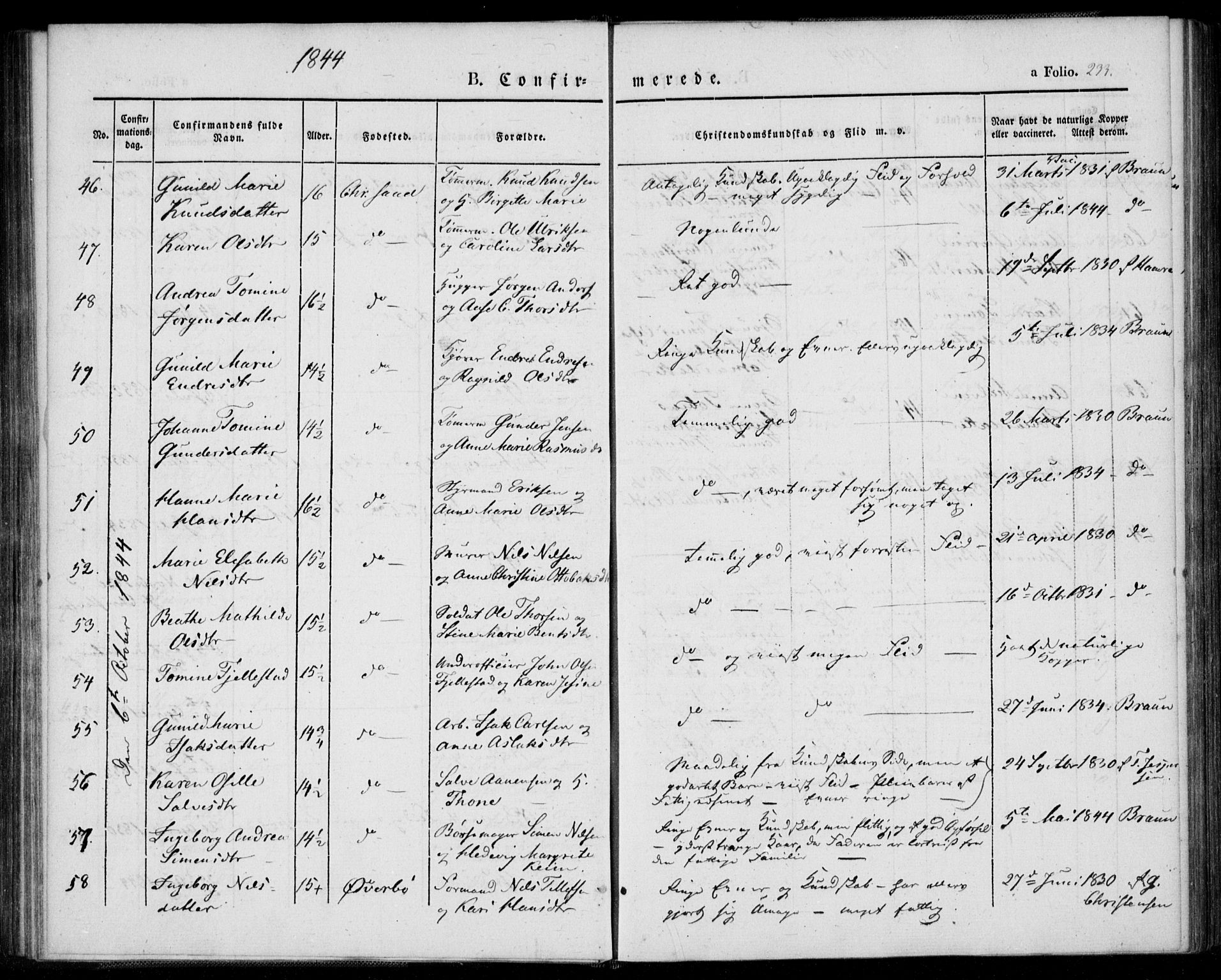 Kristiansand domprosti, AV/SAK-1112-0006/F/Fa/L0013: Parish register (official) no. A 13, 1842-1851, p. 233