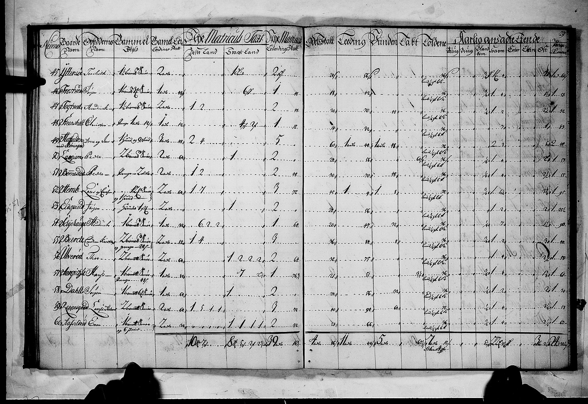 Rentekammeret inntil 1814, Realistisk ordnet avdeling, AV/RA-EA-4070/N/Nb/Nbf/L0118: Larvik grevskap matrikkelprotokoll, 1723, p. 28b-29a