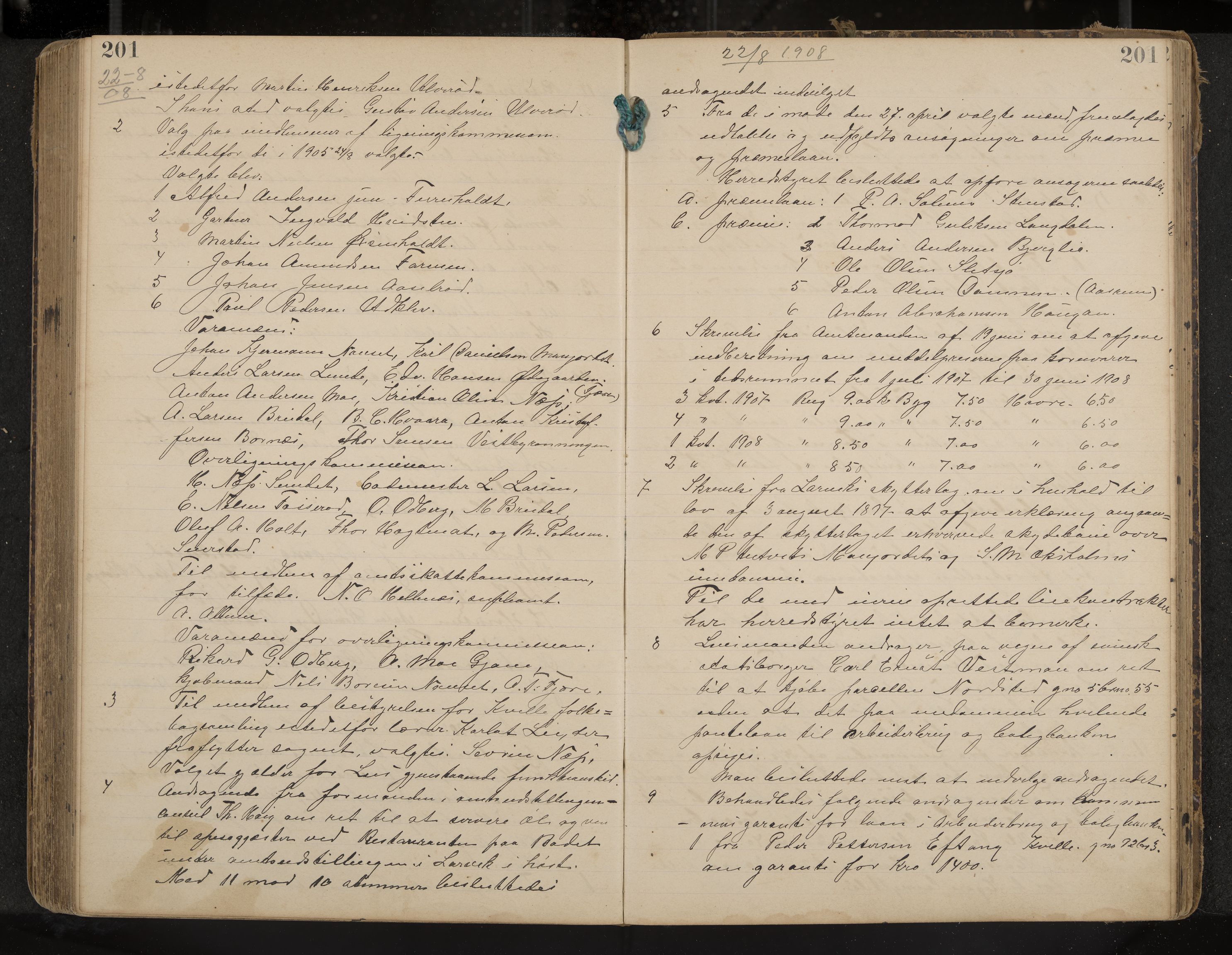 Hedrum formannskap og sentraladministrasjon, IKAK/0727021/A/Aa/L0005: Møtebok, 1899-1911, p. 201