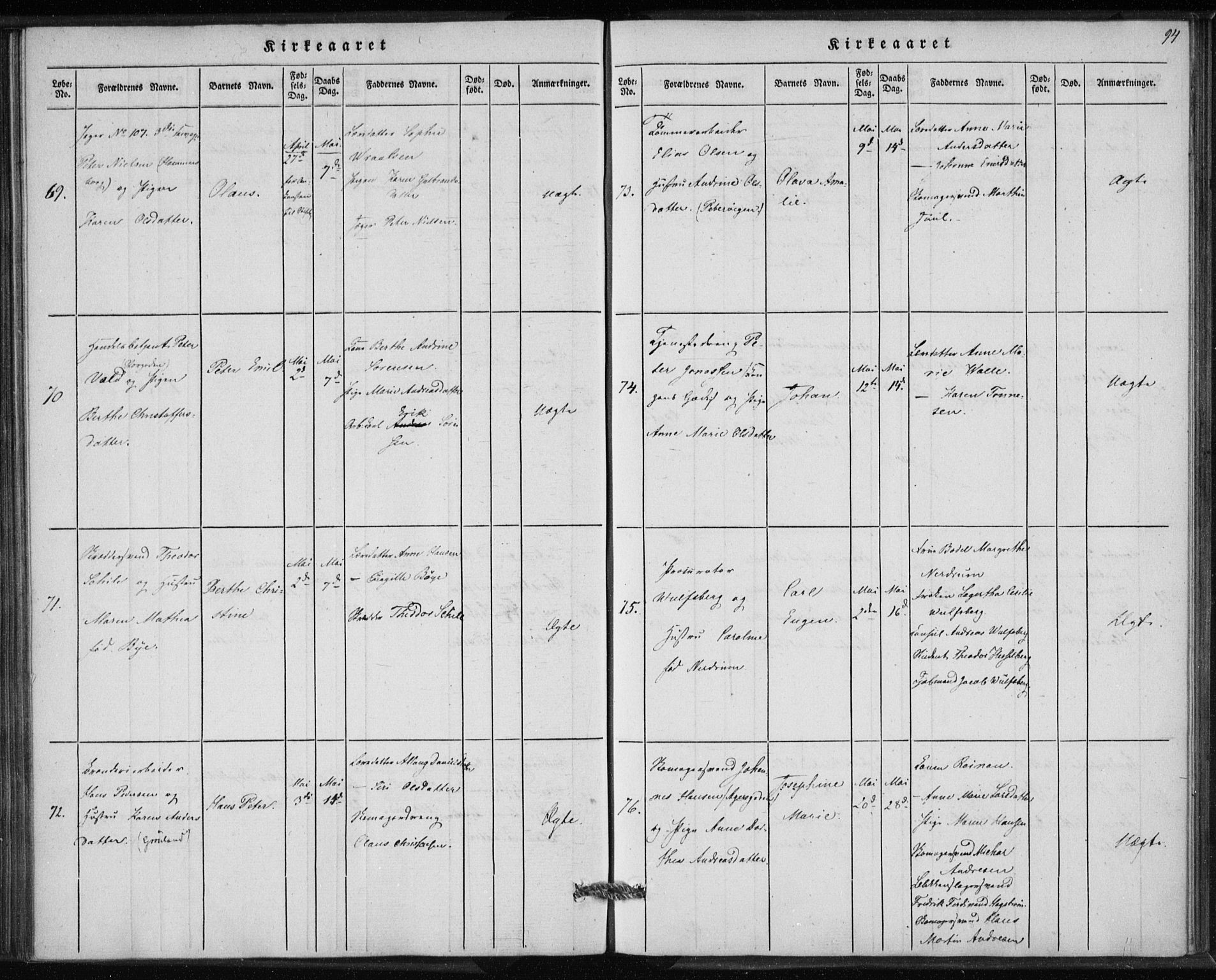 Rikshospitalet prestekontor Kirkebøker, SAO/A-10309b/K/L0001/0002: Baptism register no. 1.2, 1842-1847, p. 94