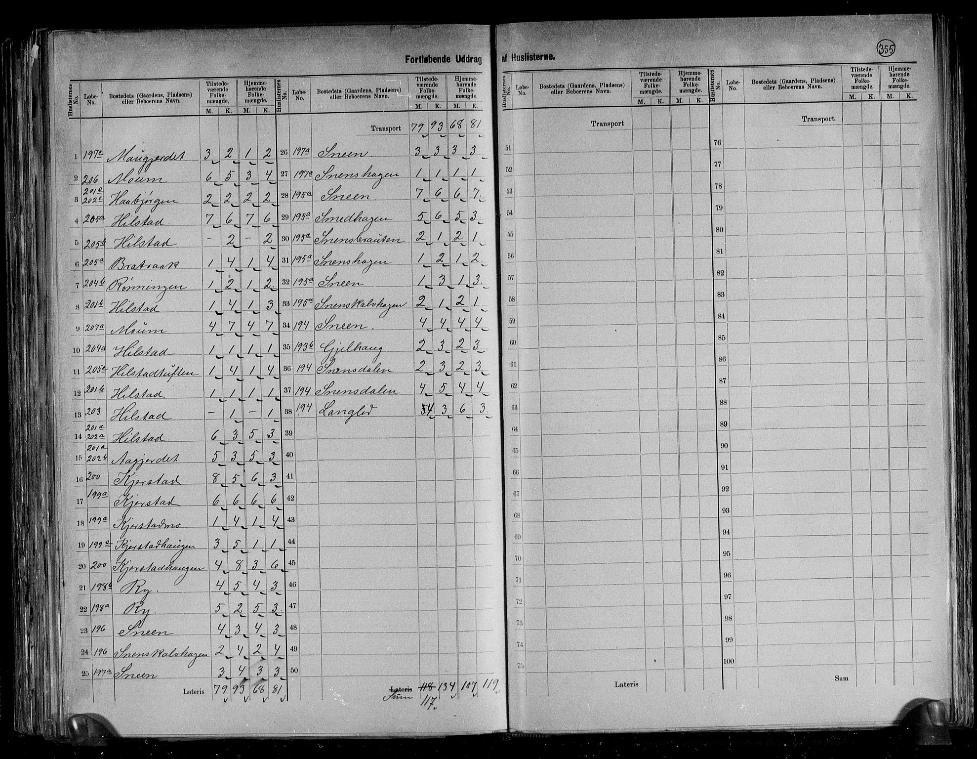 RA, 1891 census for 1636 Meldal, 1891, p. 14