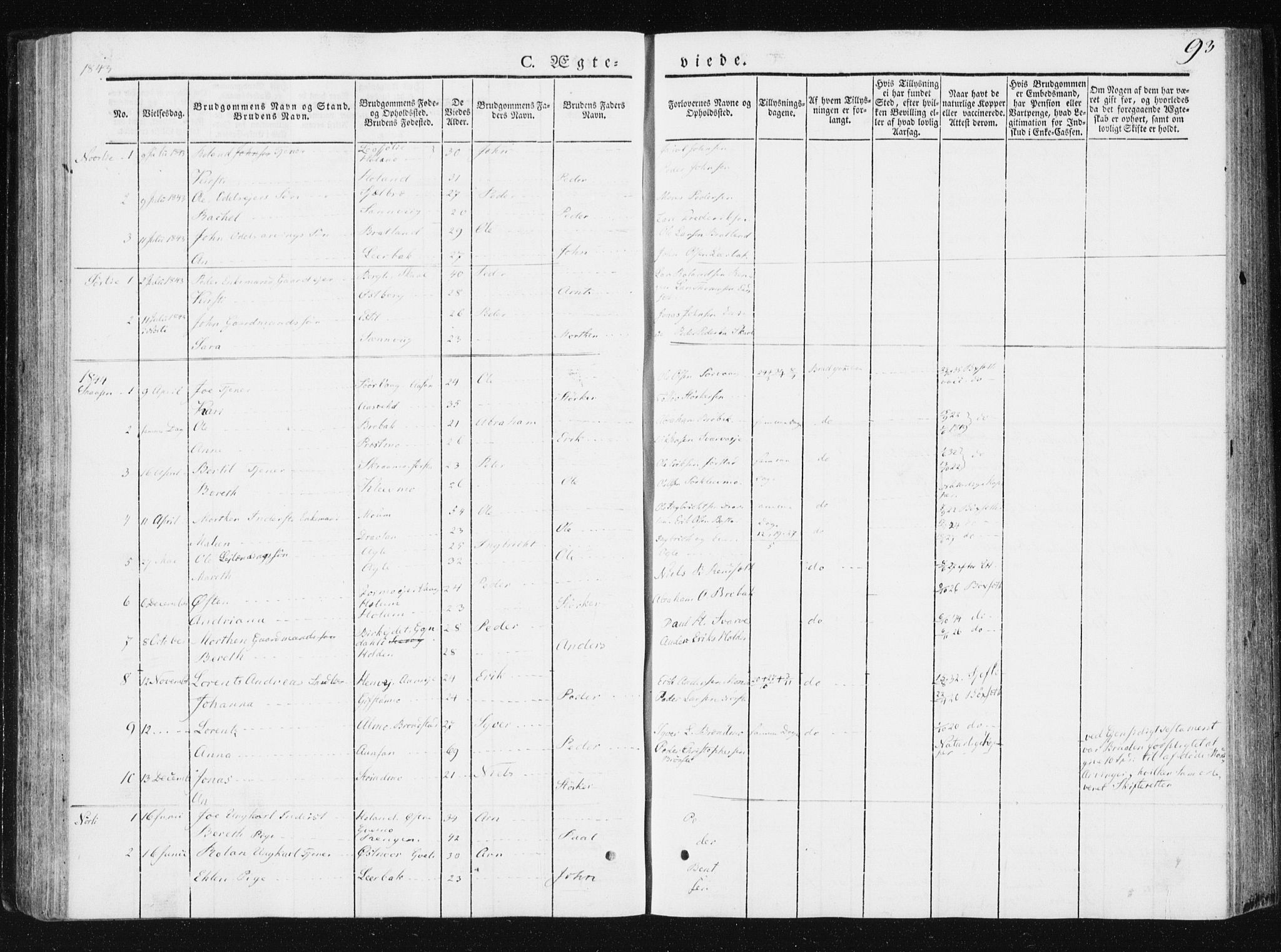 Ministerialprotokoller, klokkerbøker og fødselsregistre - Nord-Trøndelag, SAT/A-1458/749/L0470: Parish register (official) no. 749A04, 1834-1853, p. 93