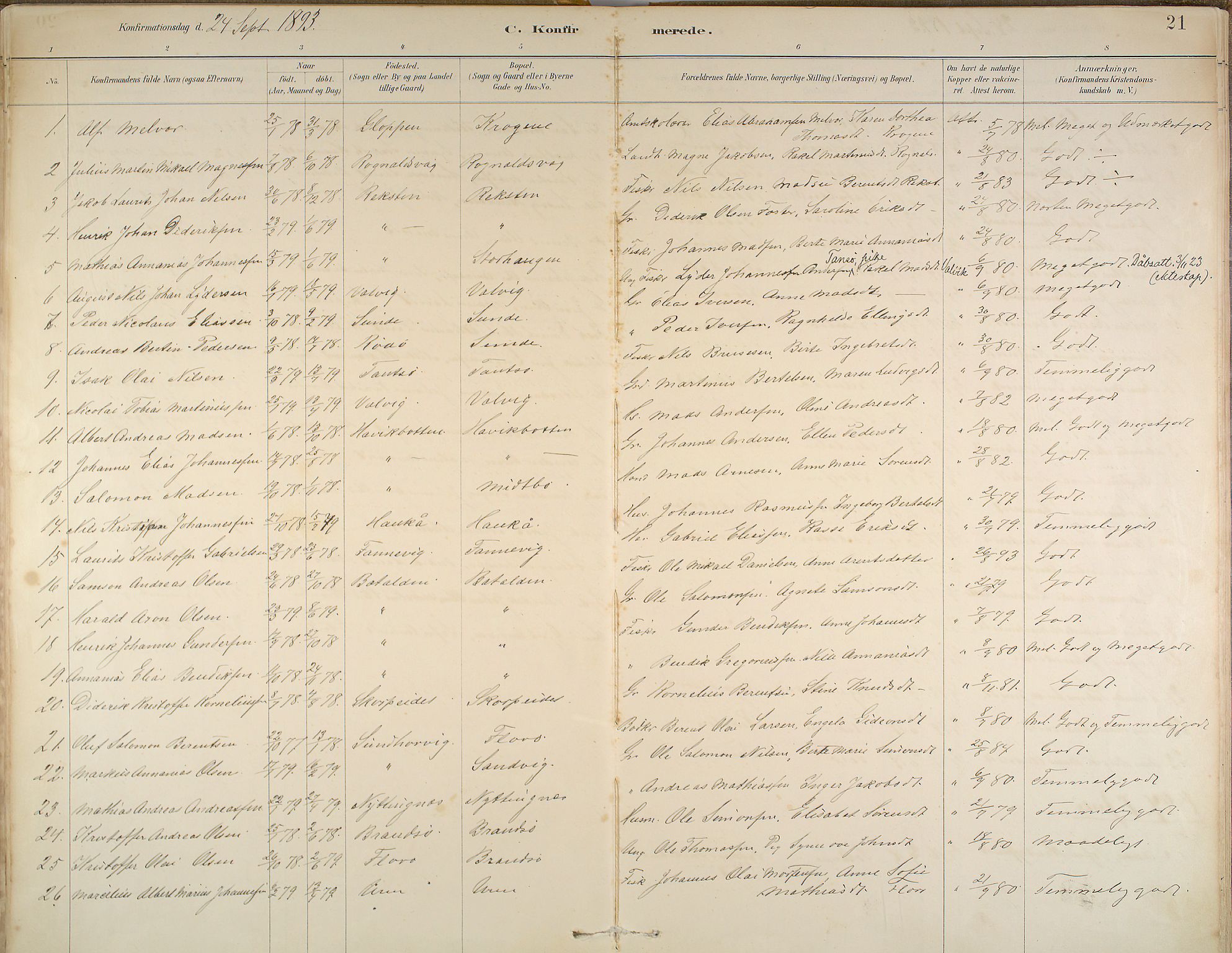 Kinn sokneprestembete, SAB/A-80801/H/Haa/Haab/L0006: Parish register (official) no. B 6, 1883-1925, p. 21