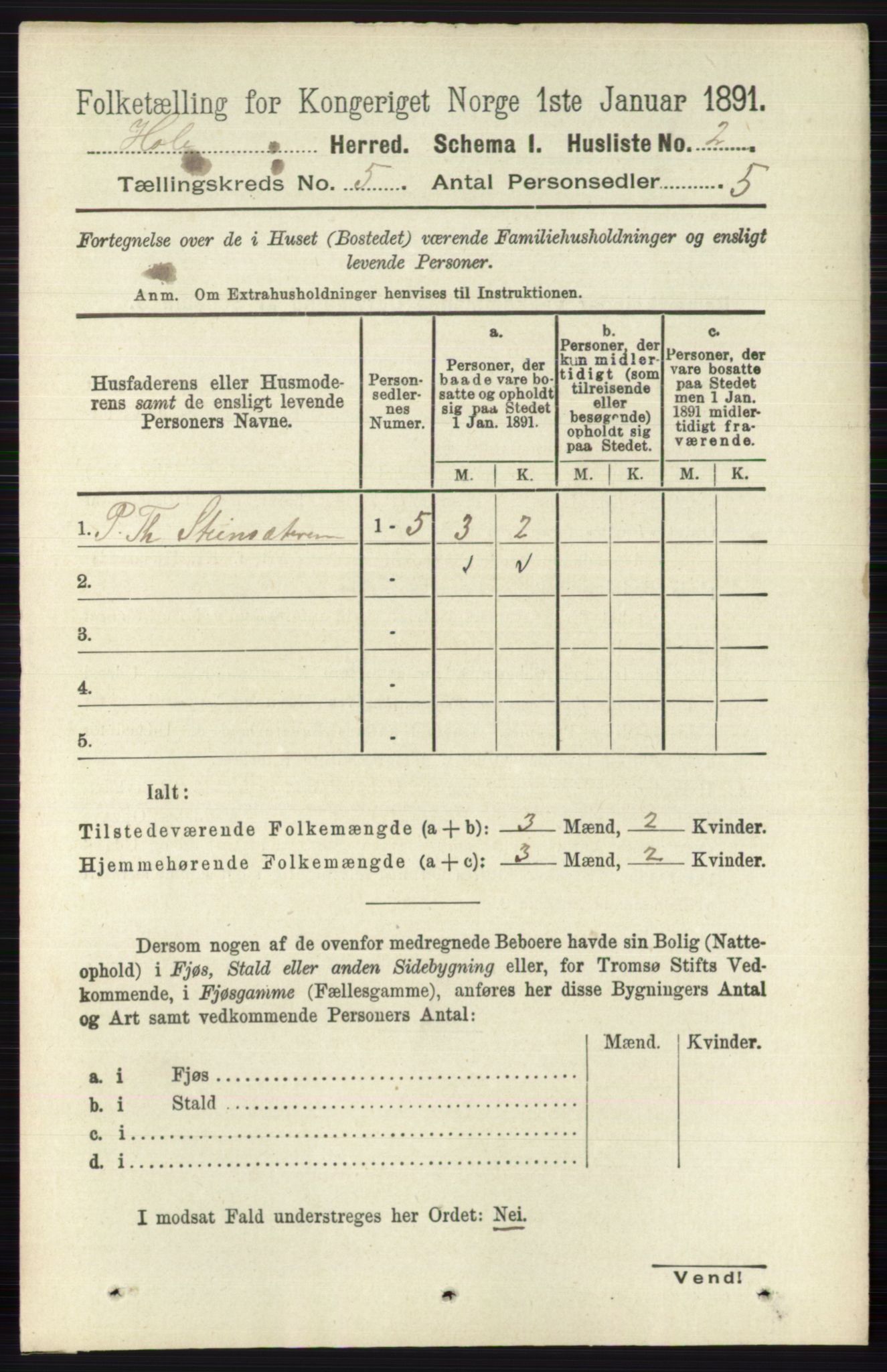 RA, 1891 census for 0612 Hole, 1891, p. 2442