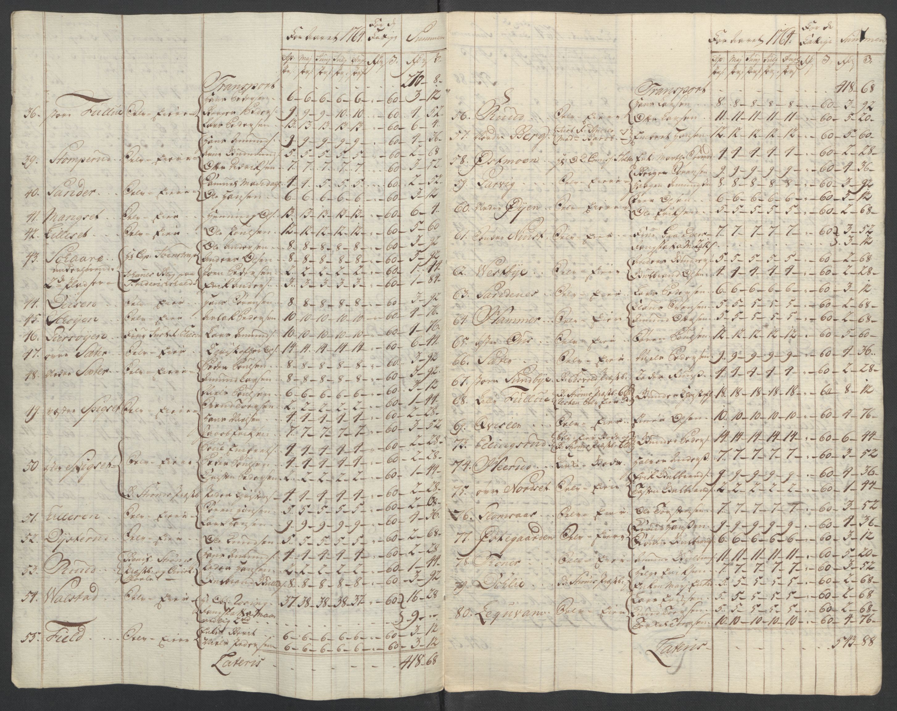 Rentekammeret inntil 1814, Reviderte regnskaper, Fogderegnskap, RA/EA-4092/R14/L0959: Ekstraskatten Solør og Odal, 1763-1770, p. 428