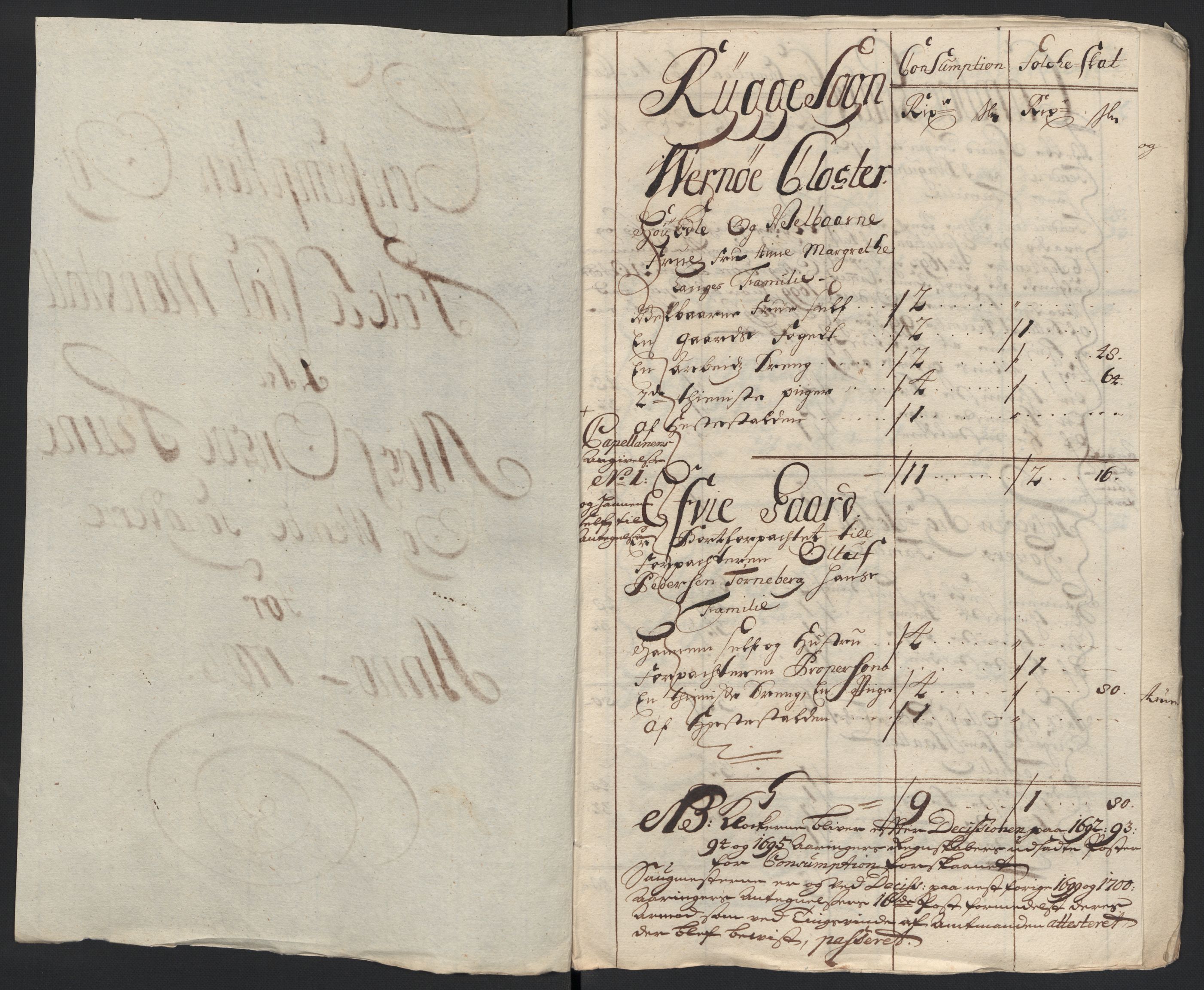 Rentekammeret inntil 1814, Reviderte regnskaper, Fogderegnskap, AV/RA-EA-4092/R04/L0132: Fogderegnskap Moss, Onsøy, Tune, Veme og Åbygge, 1703-1704, p. 64