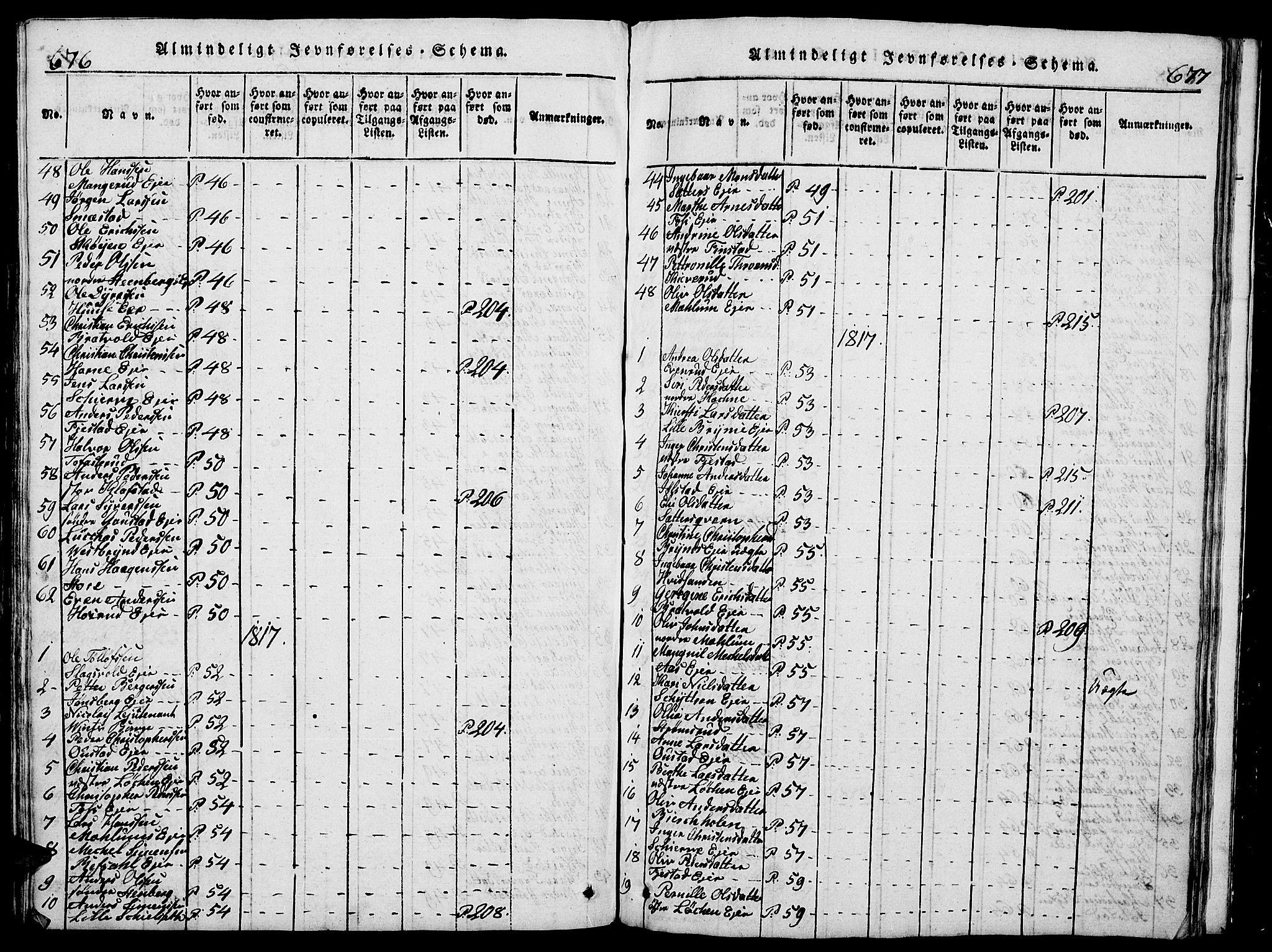 Romedal prestekontor, SAH/PREST-004/L/L0005: Parish register (copy) no. 5, 1814-1829, p. 676-677