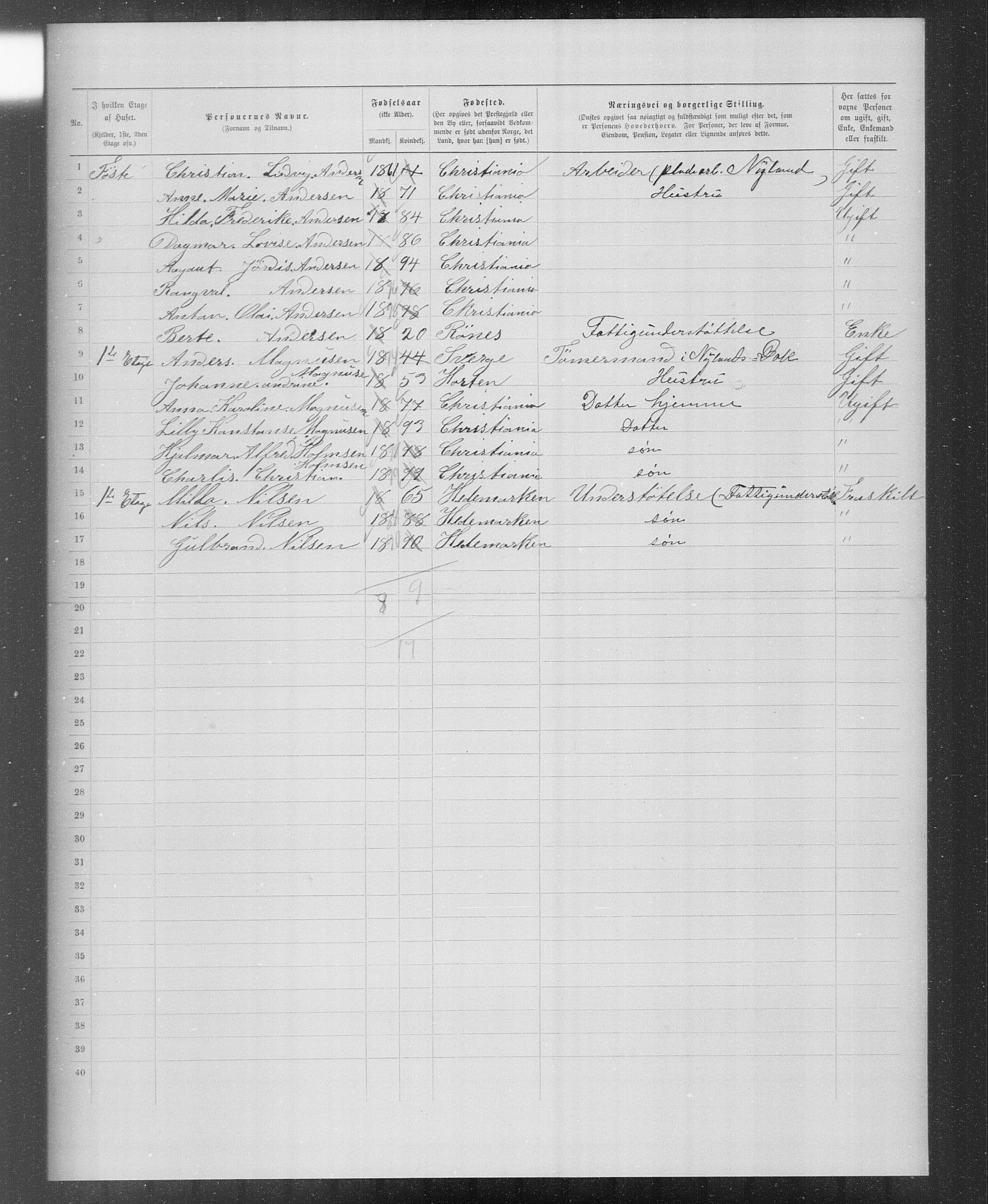 OBA, Municipal Census 1899 for Kristiania, 1899, p. 5744