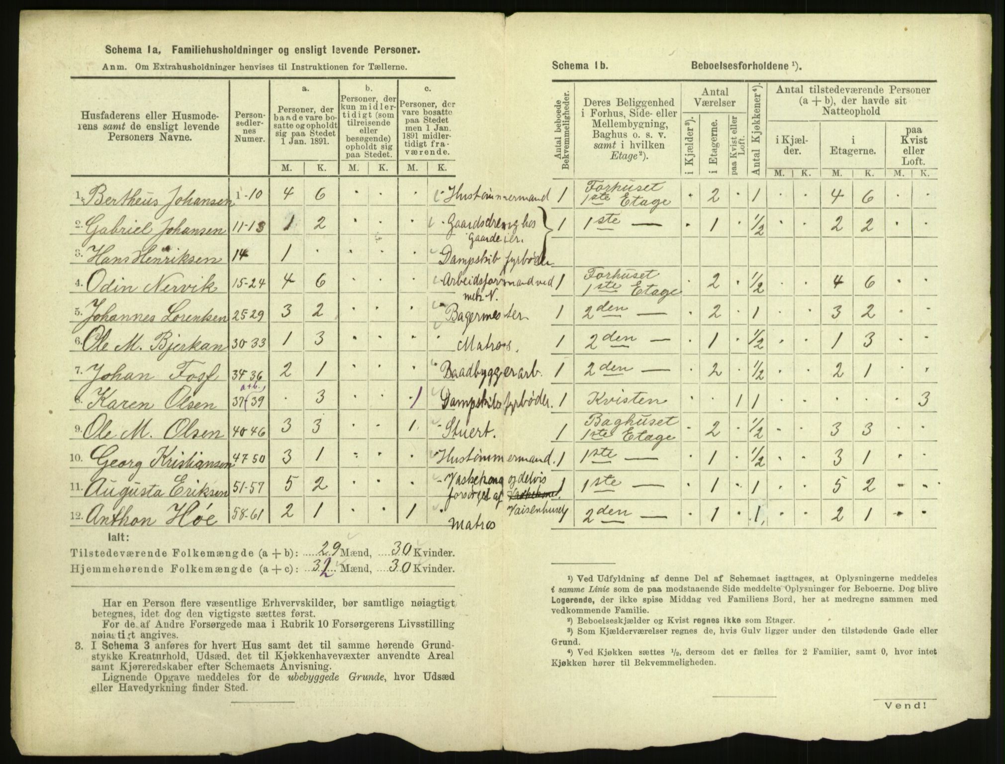 RA, 1891 census for 1601 Trondheim, 1891, p. 2557