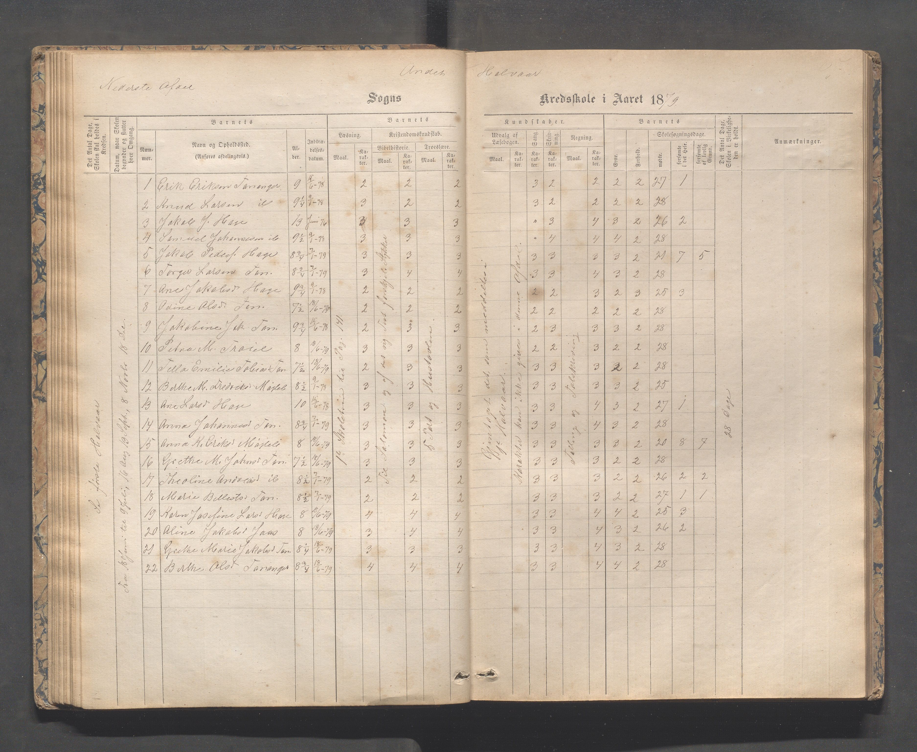 Håland kommune - Tananger skole, IKAR/K-102443/F/L0003: Skoleprotokoll , 1867-1884, p. 66b-67a