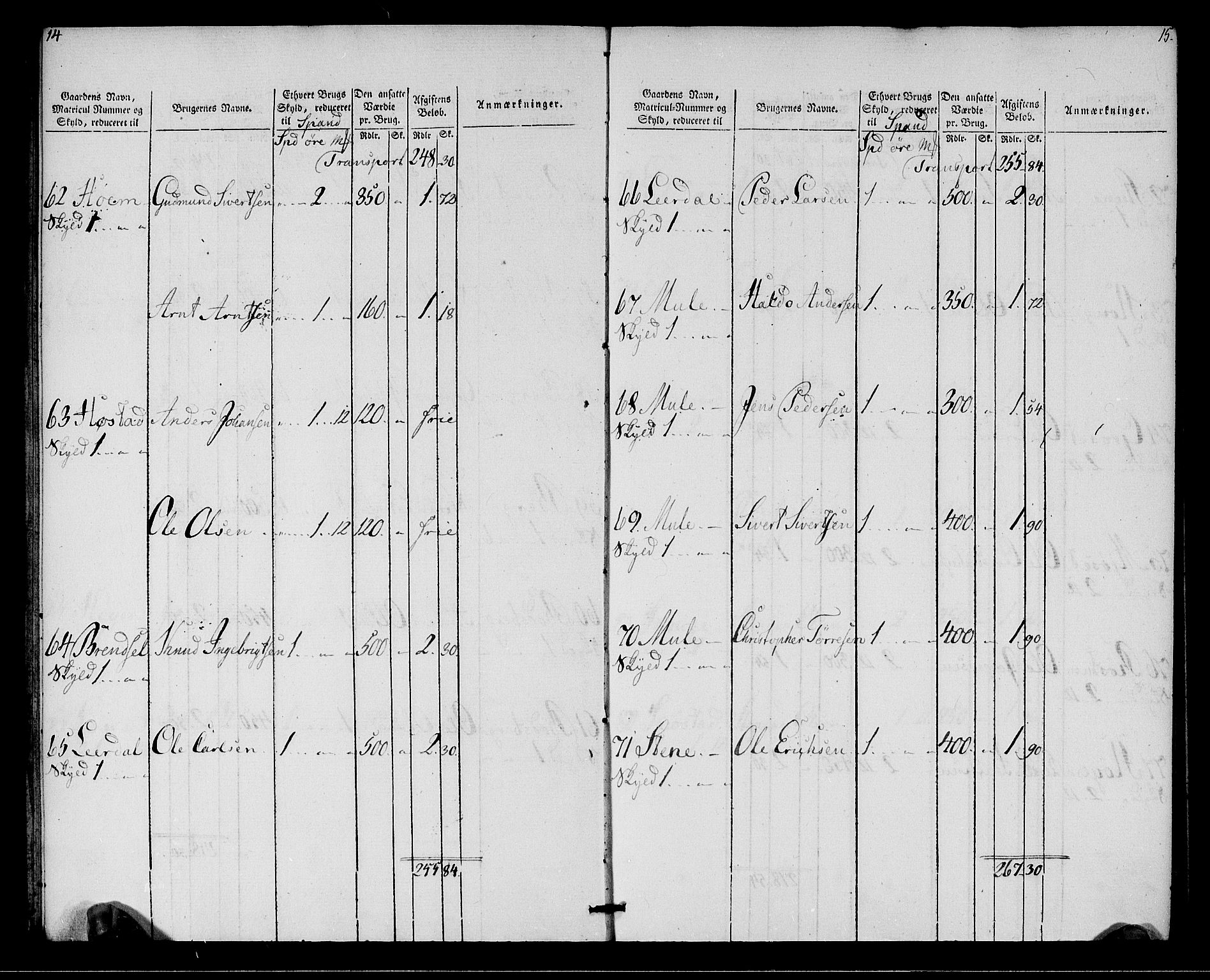 Rentekammeret inntil 1814, Realistisk ordnet avdeling, AV/RA-EA-4070/N/Ne/Nea/L0142: Strinda og Selbu fogderi. Oppebørselsregister, 1803-1804, p. 9