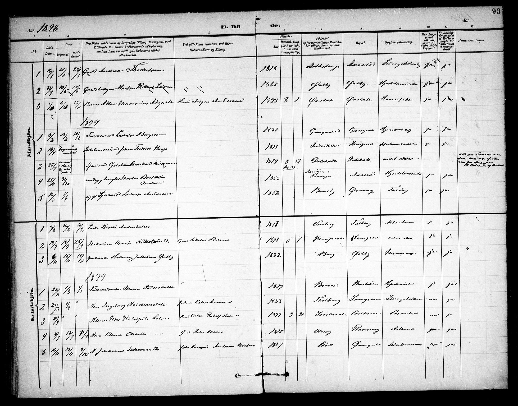 Skjeberg prestekontor Kirkebøker, AV/SAO-A-10923/F/Fb/L0002: Parish register (official) no. II 2, 1895-1910, p. 93