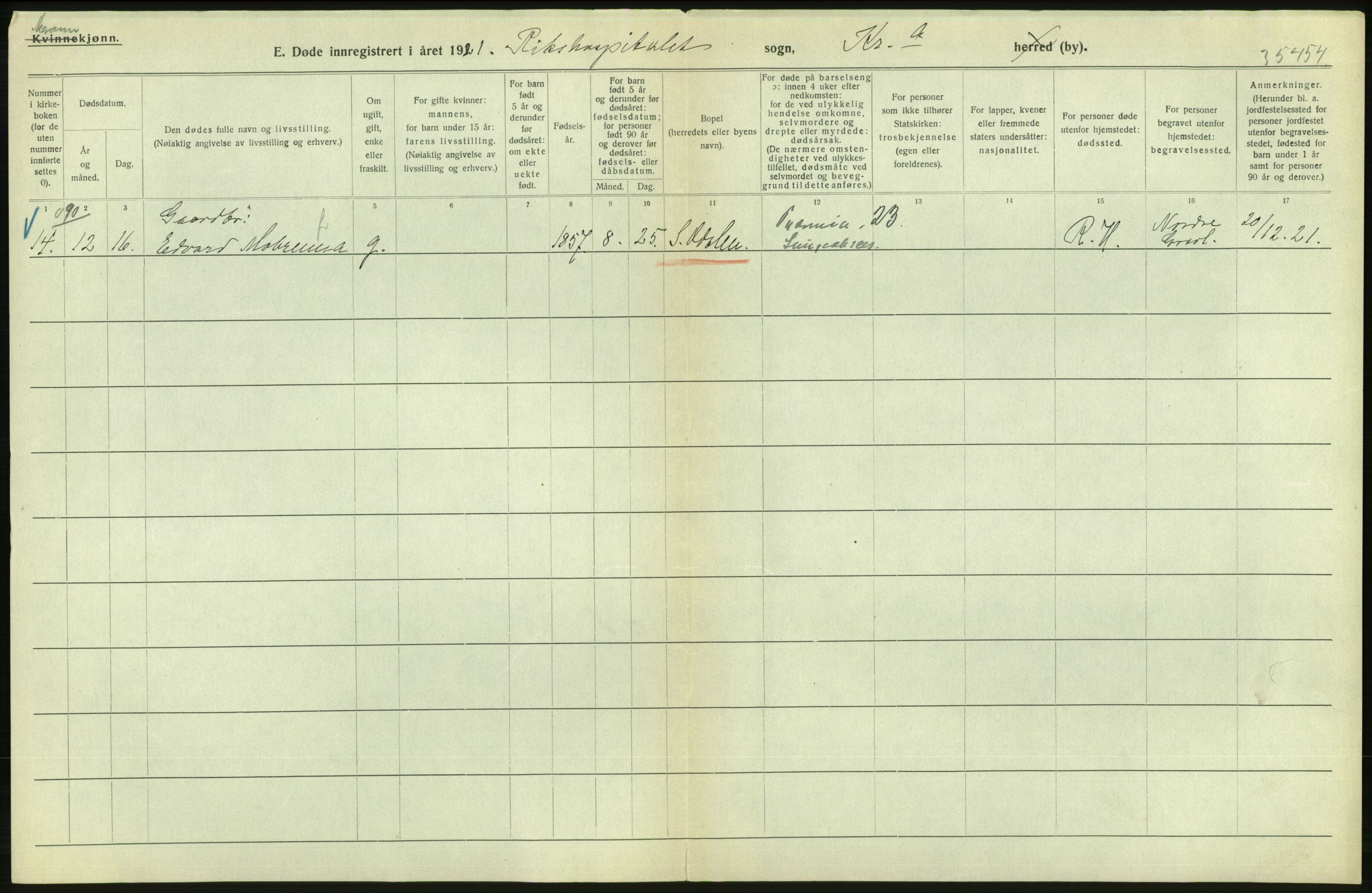 Statistisk sentralbyrå, Sosiodemografiske emner, Befolkning, AV/RA-S-2228/D/Df/Dfc/Dfca/L0013: Kristiania: Døde, dødfødte, 1921, p. 260