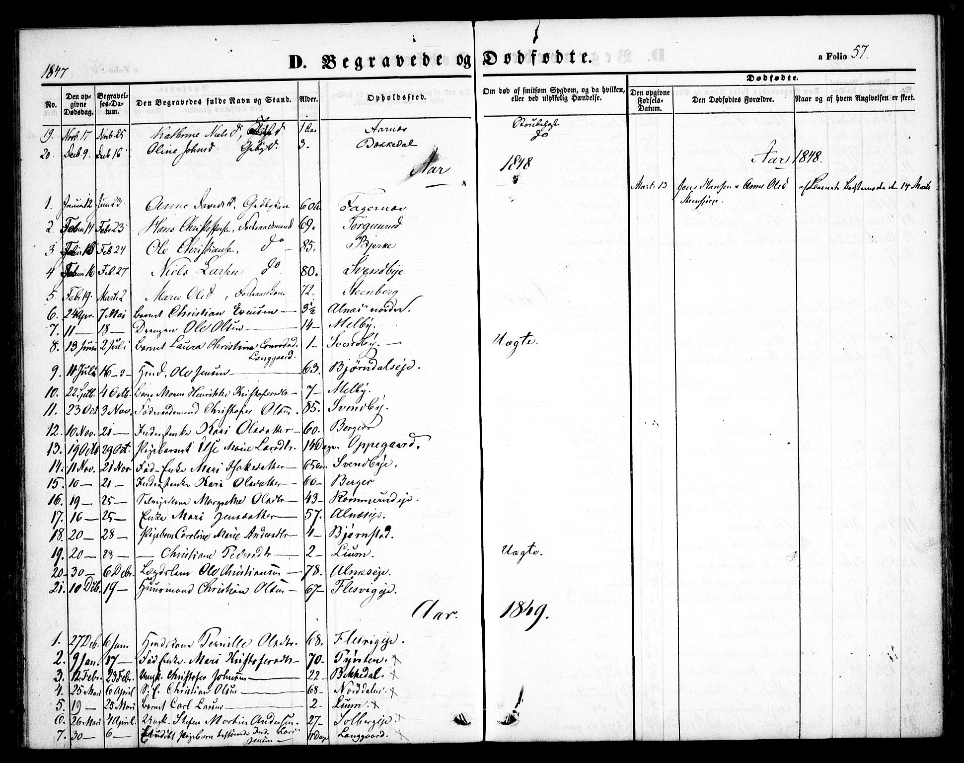 Hurdal prestekontor Kirkebøker, SAO/A-10889/F/Fb/L0001: Parish register (official) no. II 1, 1846-1859, p. 57