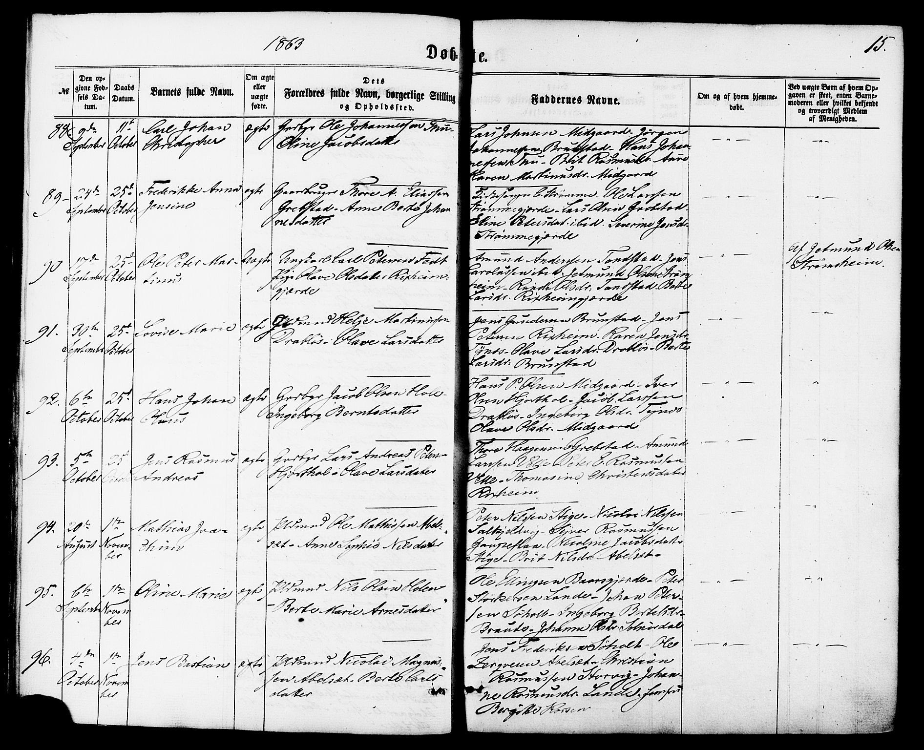 Ministerialprotokoller, klokkerbøker og fødselsregistre - Møre og Romsdal, SAT/A-1454/522/L0314: Parish register (official) no. 522A09, 1863-1877, p. 15