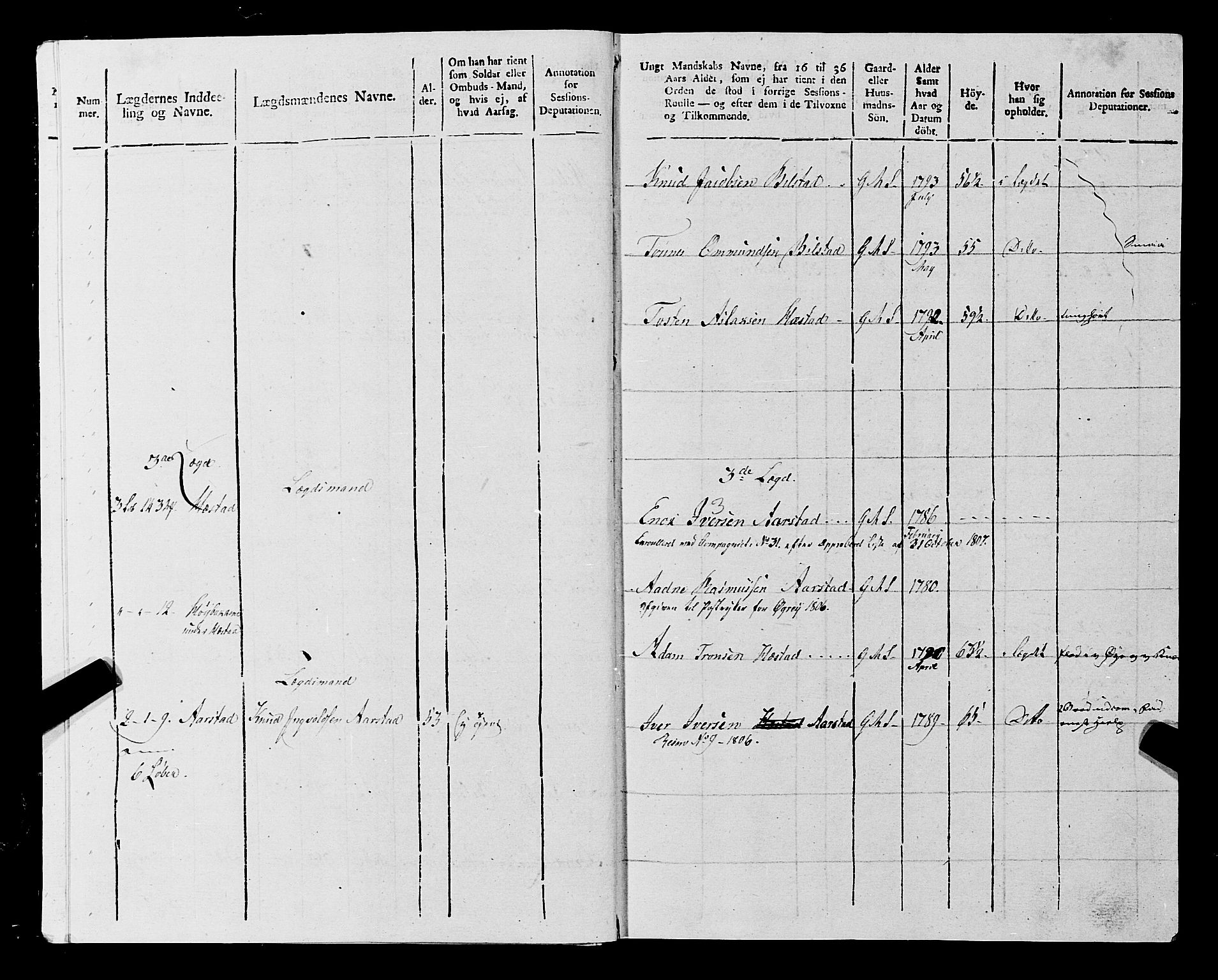 Fylkesmannen i Rogaland, AV/SAST-A-101928/99/3/325/325CA, 1655-1832, p. 9450