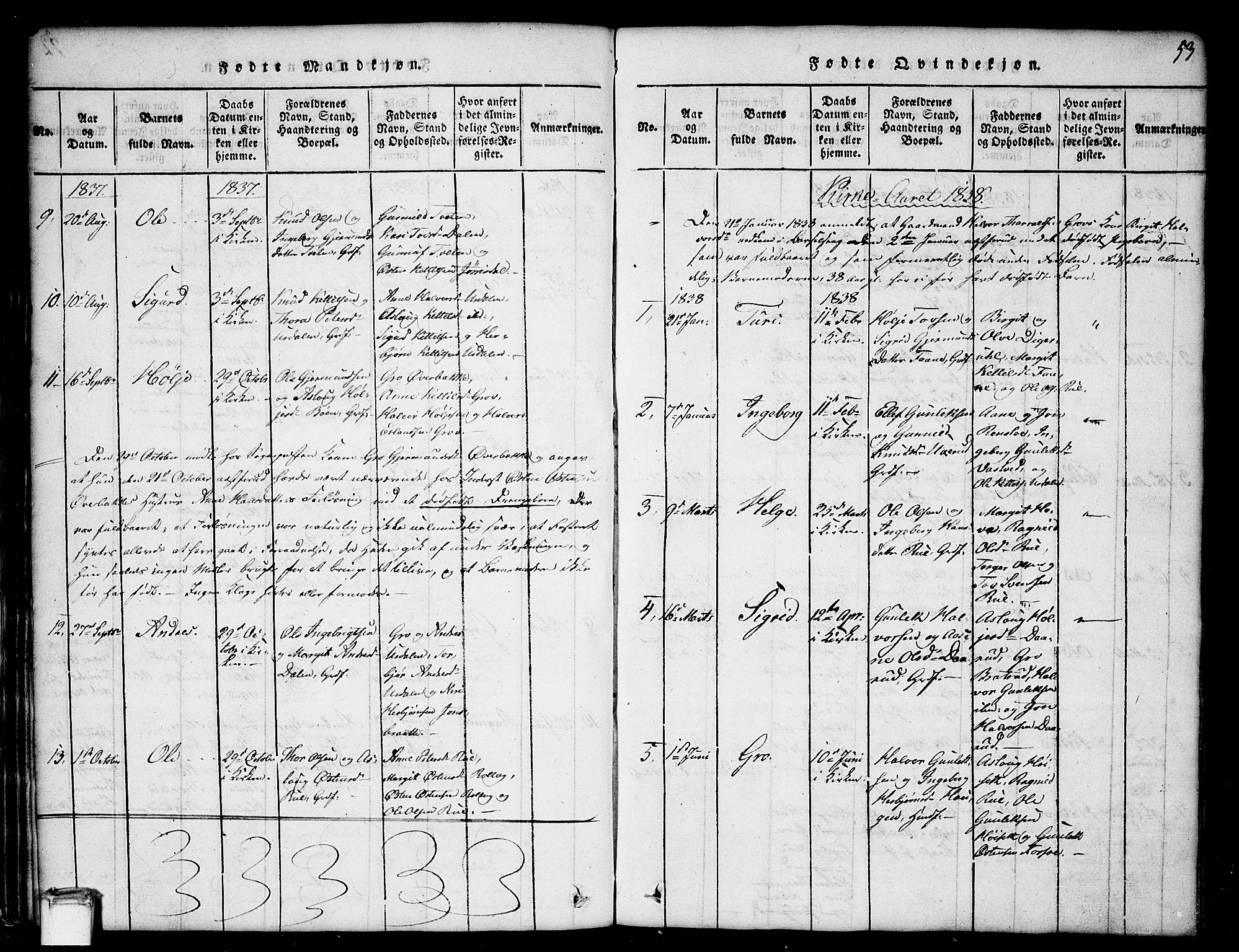 Gransherad kirkebøker, SAKO/A-267/G/Gb/L0001: Parish register (copy) no. II 1, 1815-1860, p. 53