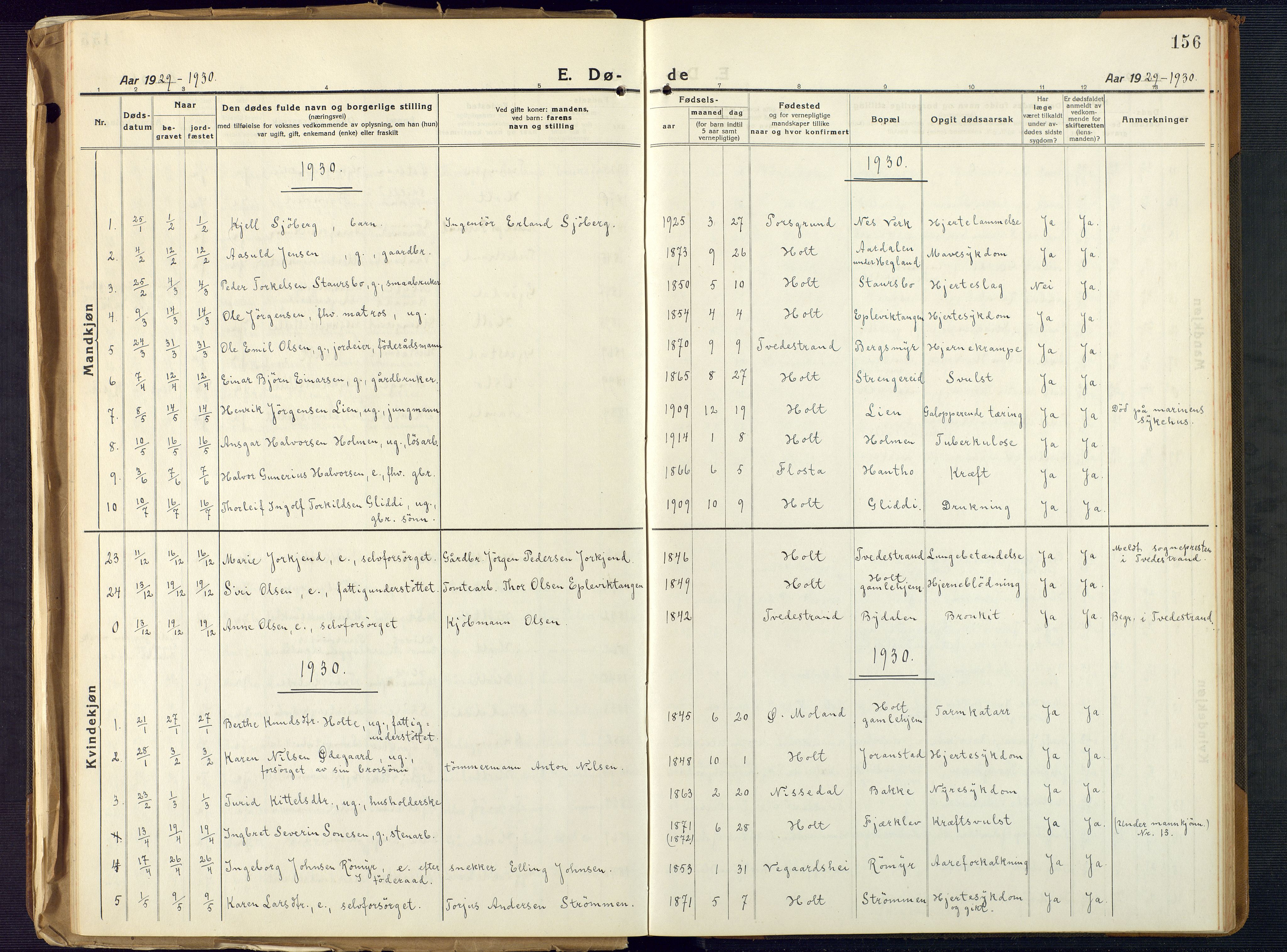 Holt sokneprestkontor, AV/SAK-1111-0021/F/Fb/L0012: Parish register (copy) no. B 12, 1919-1944, p. 156