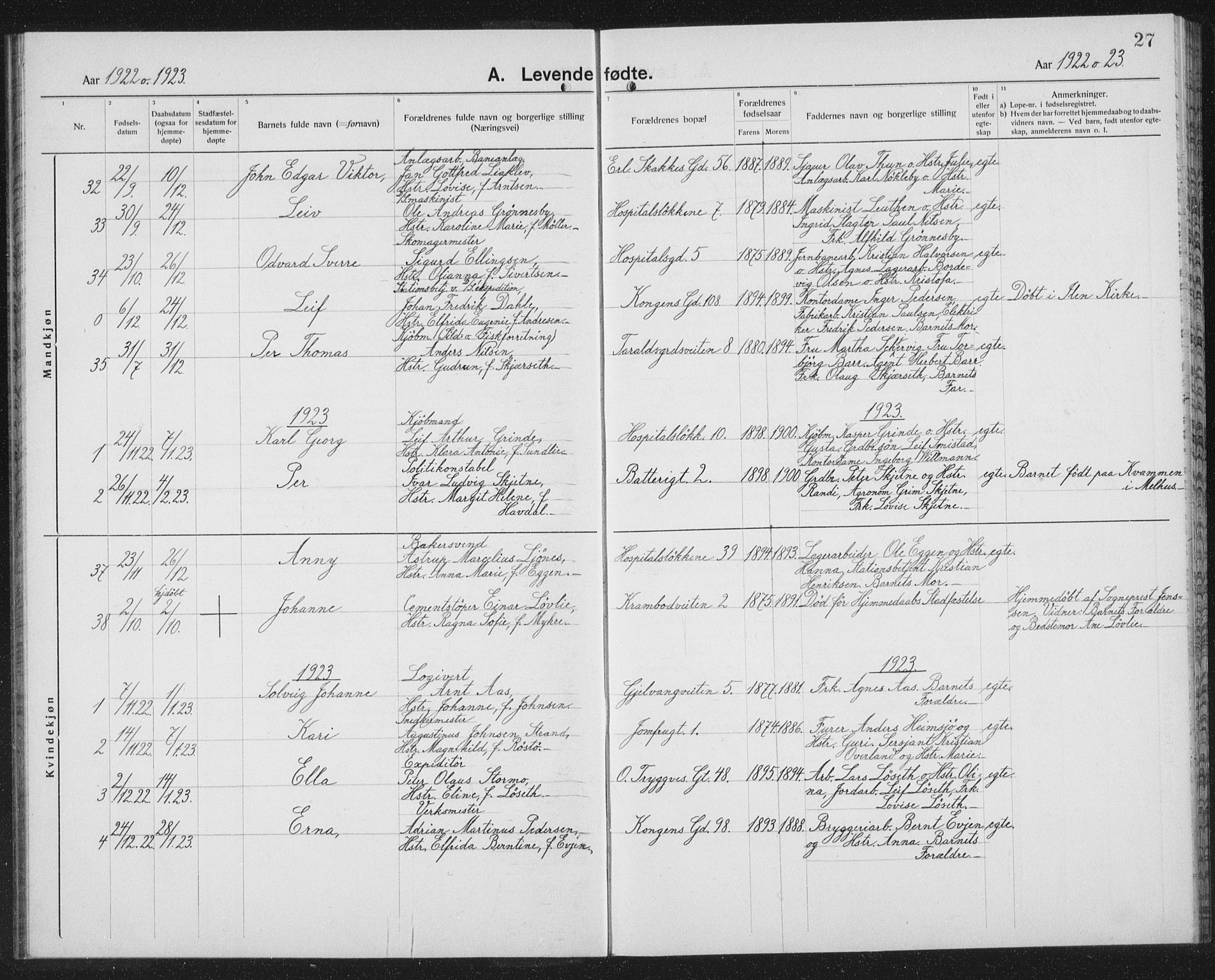 Ministerialprotokoller, klokkerbøker og fødselsregistre - Sør-Trøndelag, SAT/A-1456/602/L0148: Parish register (copy) no. 602C16, 1919-1939, p. 27