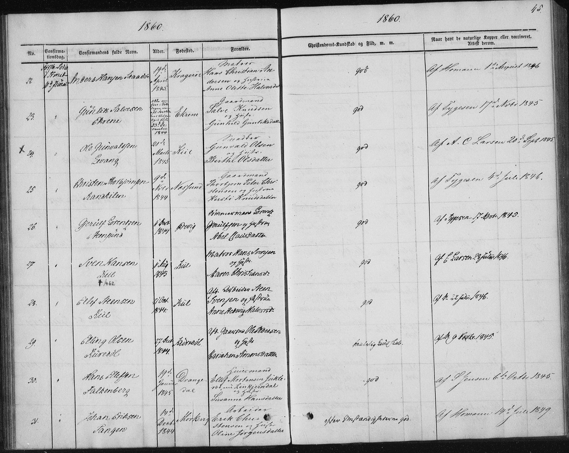 Sannidal kirkebøker, AV/SAKO-A-296/F/Fa/L0009: Parish register (official) no. 9, 1855-1873, p. 45