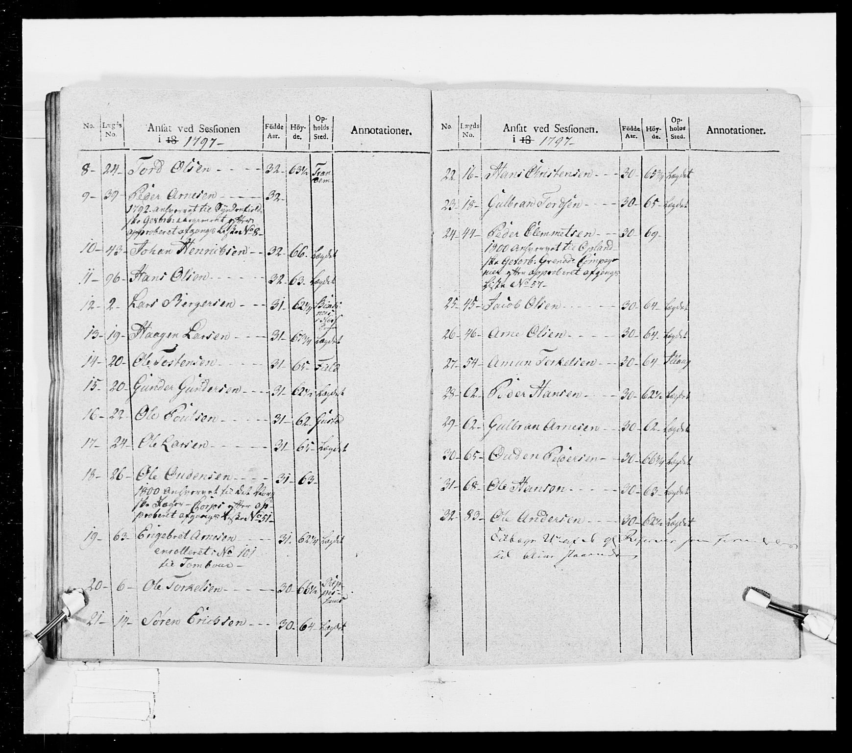 Generalitets- og kommissariatskollegiet, Det kongelige norske kommissariatskollegium, AV/RA-EA-5420/E/Eh/L0025: Skiløperkompaniene, 1766-1803, p. 332