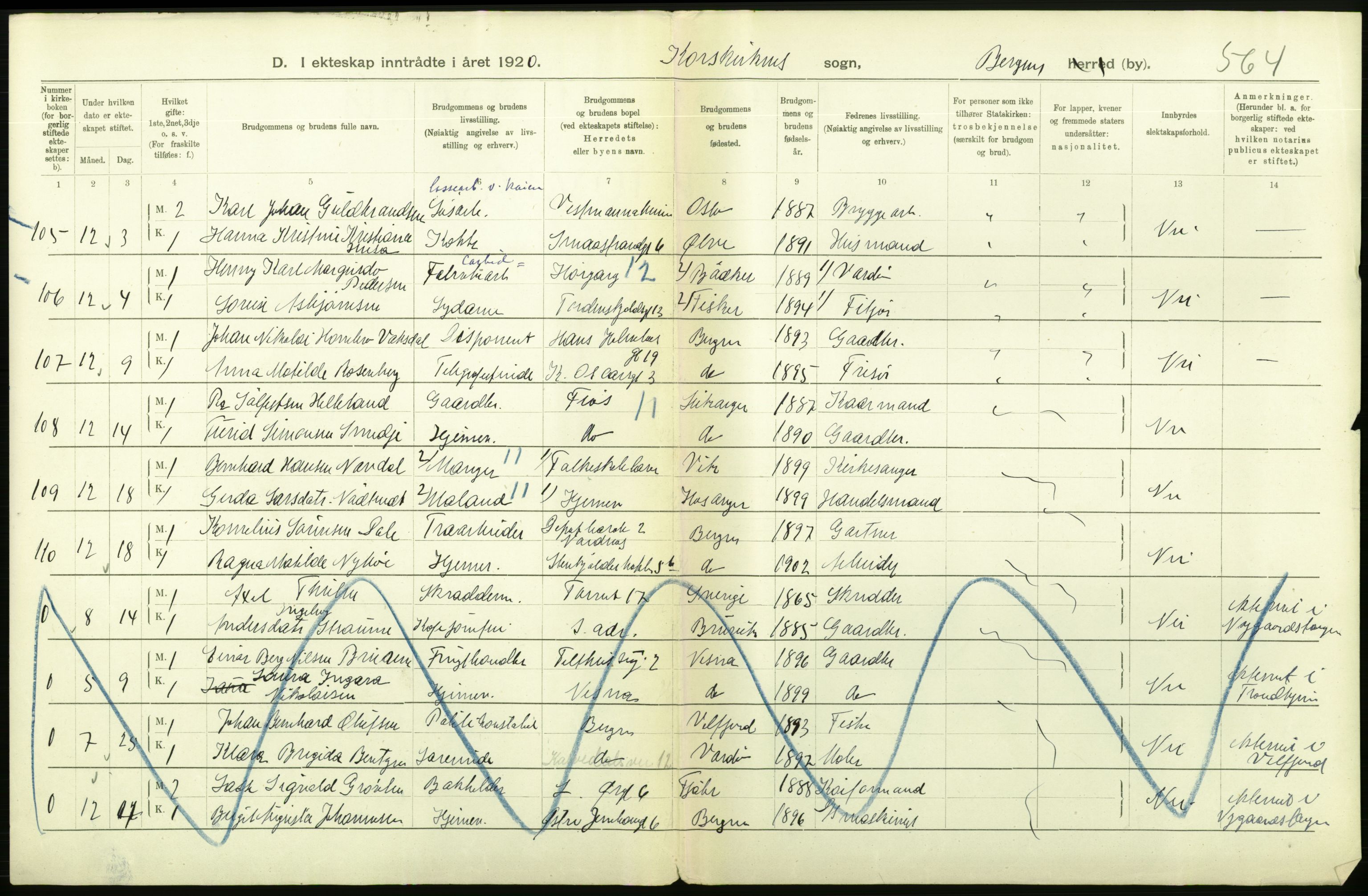 Statistisk sentralbyrå, Sosiodemografiske emner, Befolkning, AV/RA-S-2228/D/Df/Dfb/Dfbj/L0042: Bergen: Gifte, døde, dødfødte., 1920, p. 186