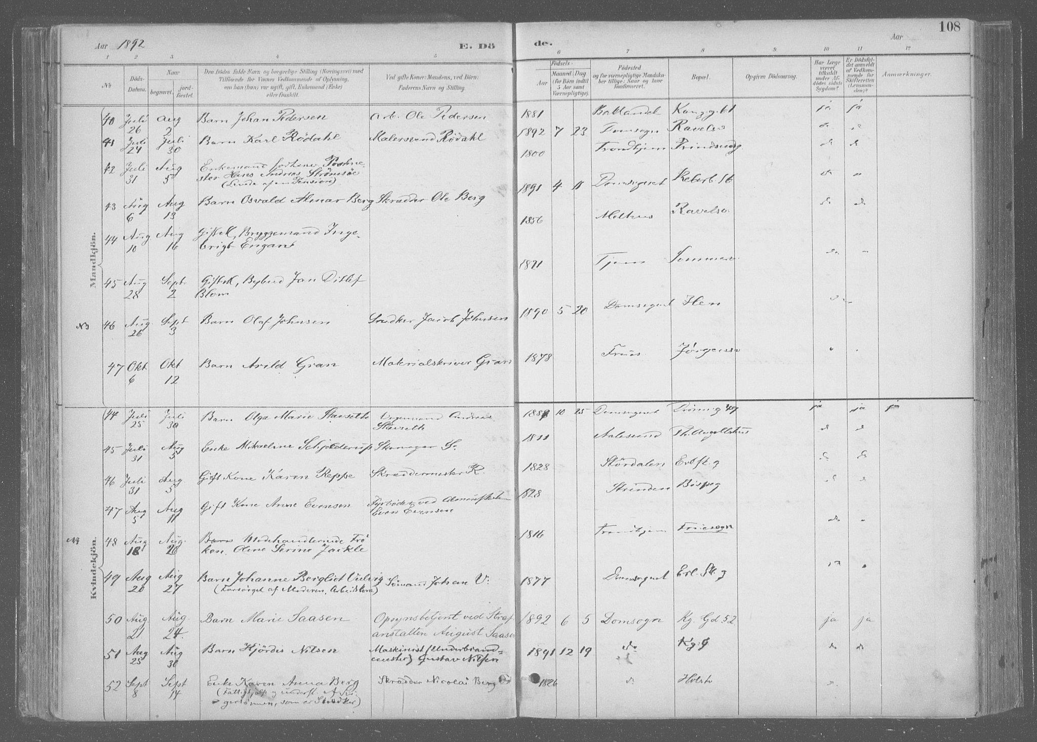 Ministerialprotokoller, klokkerbøker og fødselsregistre - Sør-Trøndelag, AV/SAT-A-1456/601/L0064: Parish register (official) no. 601A31, 1891-1911, p. 108