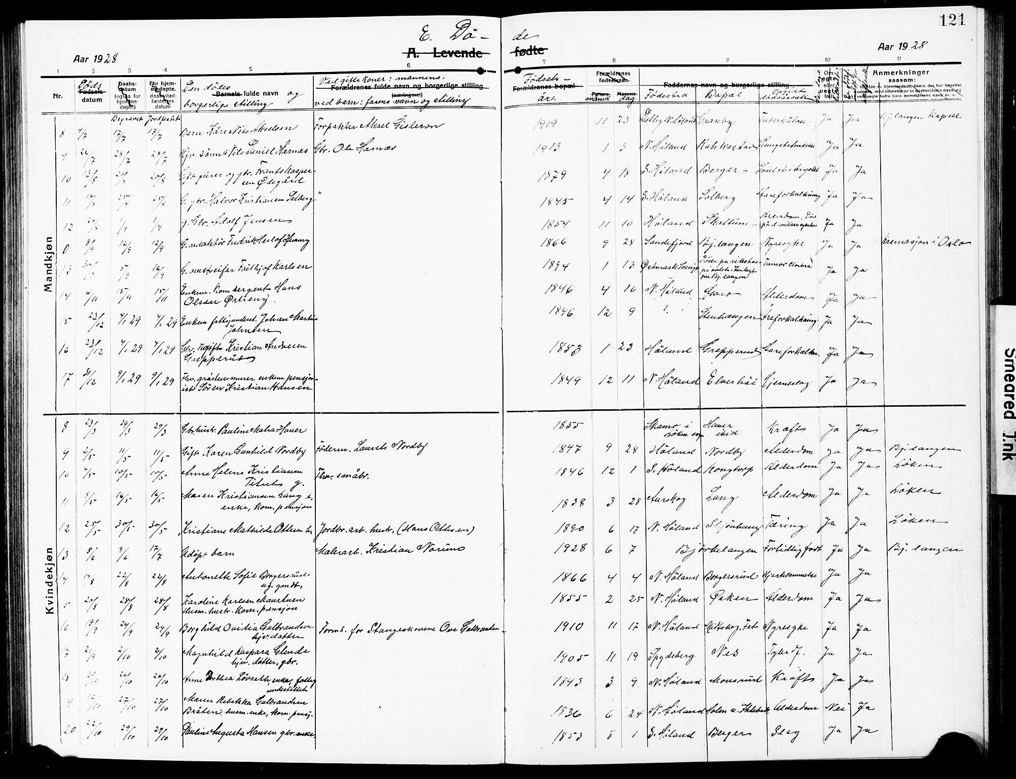 Høland prestekontor Kirkebøker, AV/SAO-A-10346a/G/Ga/L0008: Parish register (copy) no. I 8, 1915-1929, p. 121