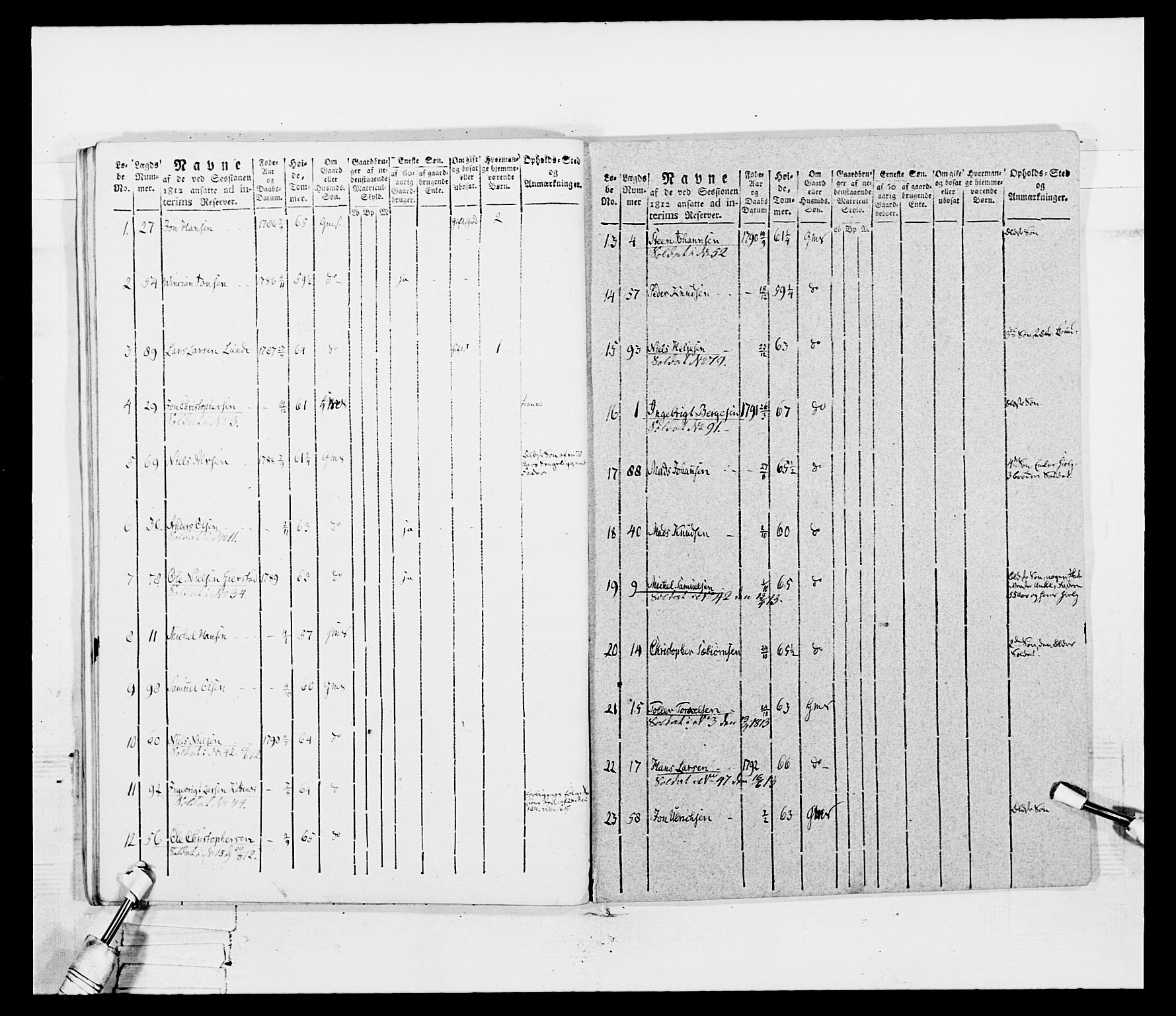 Generalitets- og kommissariatskollegiet, Det kongelige norske kommissariatskollegium, RA/EA-5420/E/Eh/L0099: Bergenhusiske nasjonale infanteriregiment, 1812, p. 167